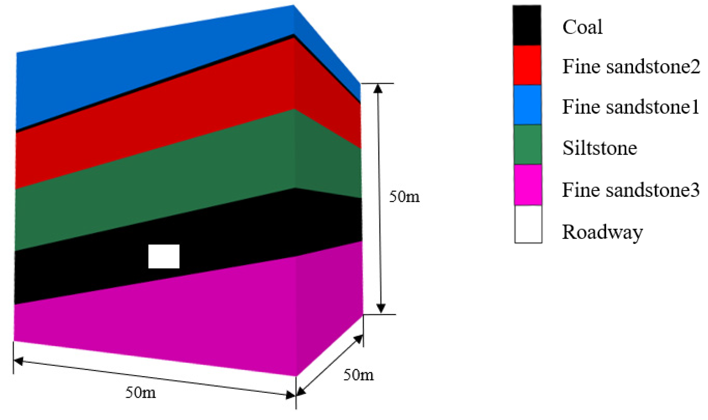 Processes 12 01973 g007