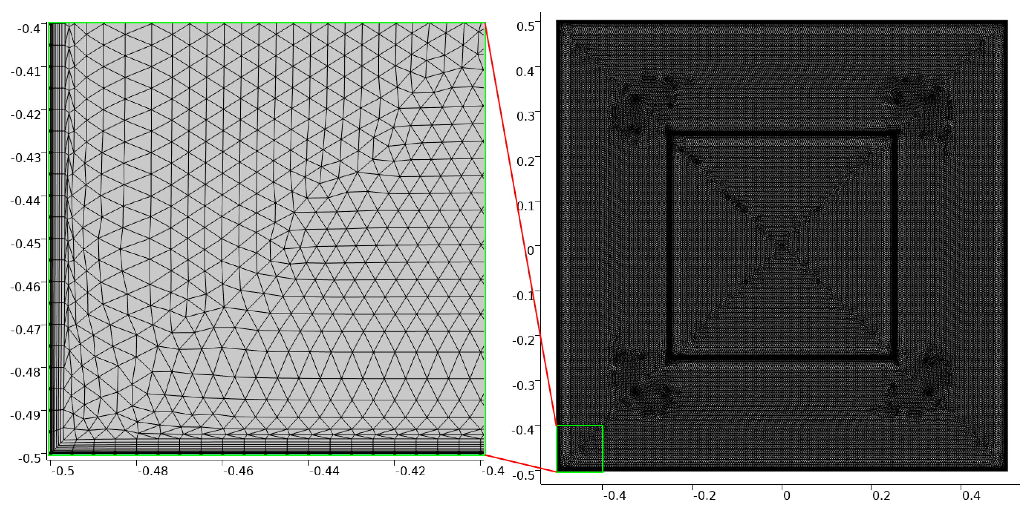 Processes 12 01974 g003