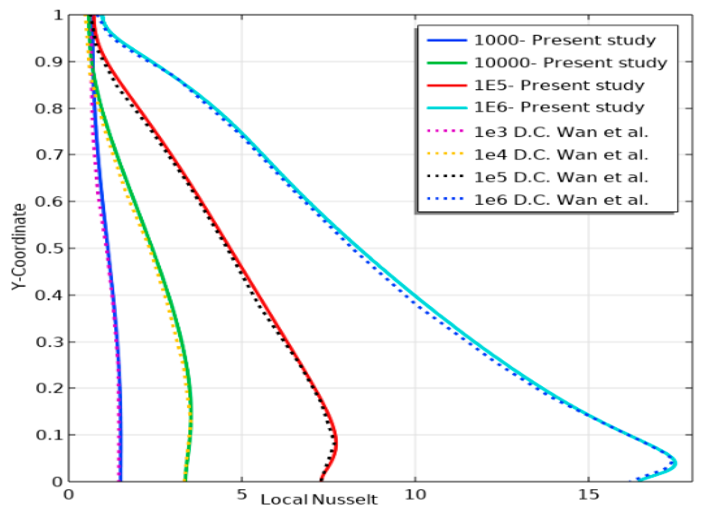 Processes 12 01974 g004