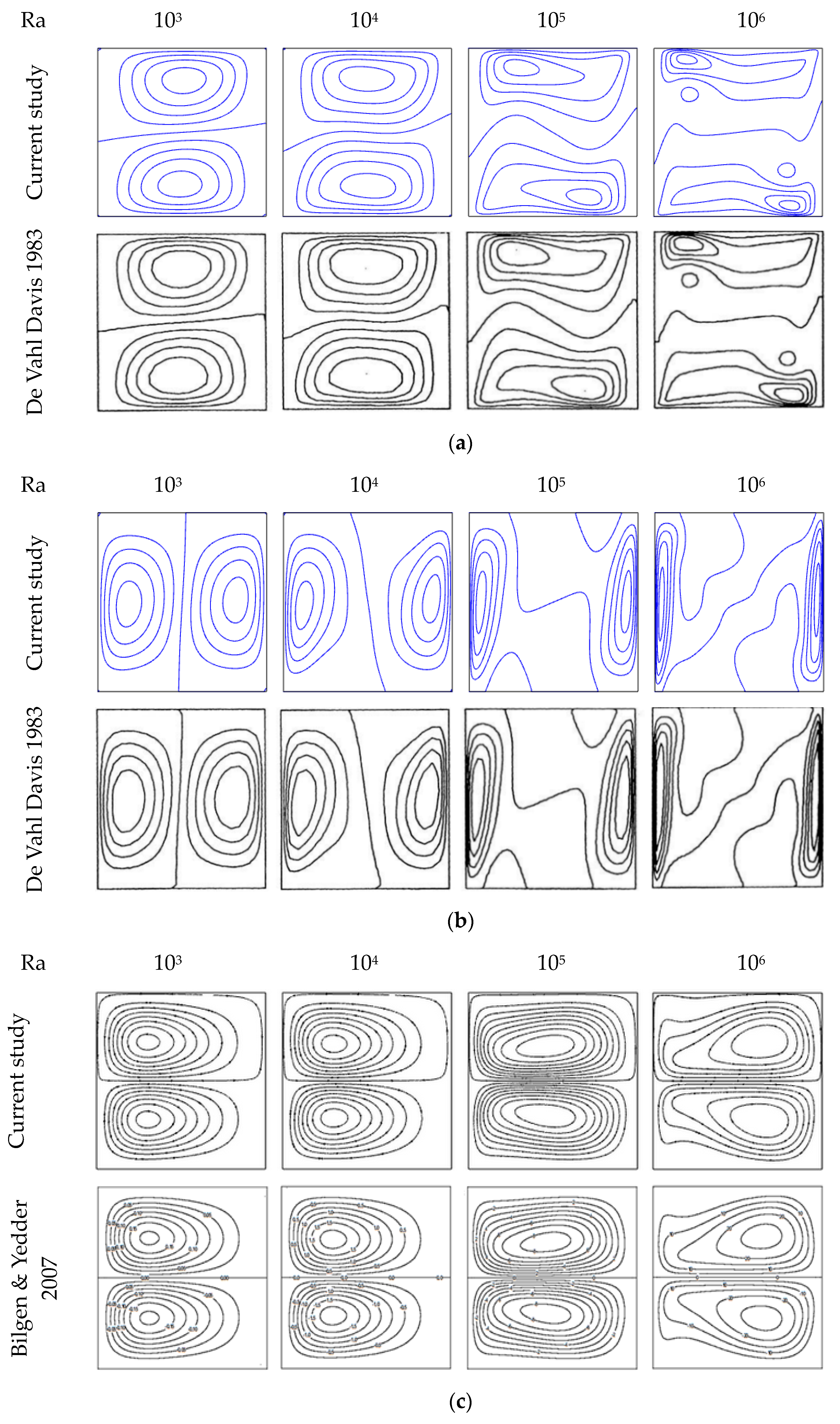 Processes 12 01974 g005a