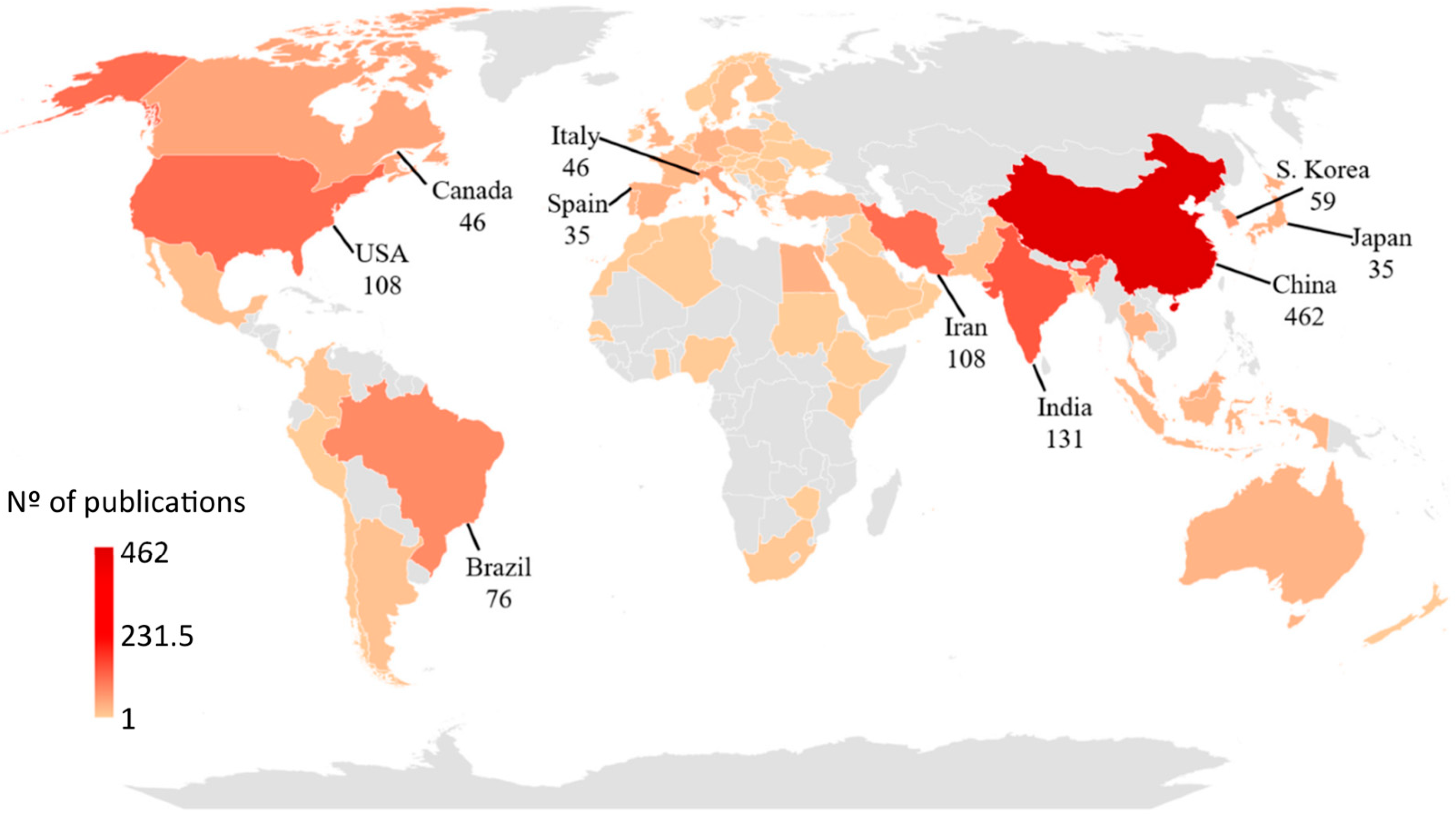 Processes 12 01975 g003