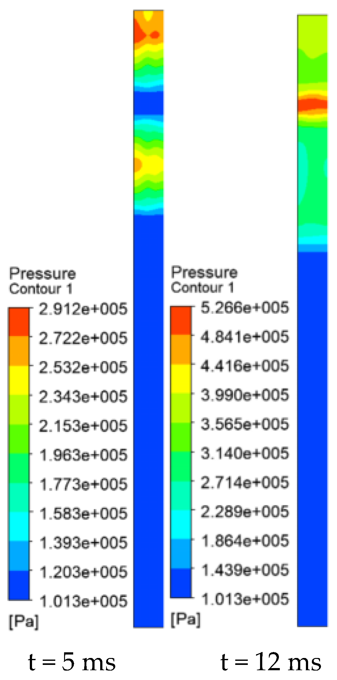 Processes 12 01980 g008