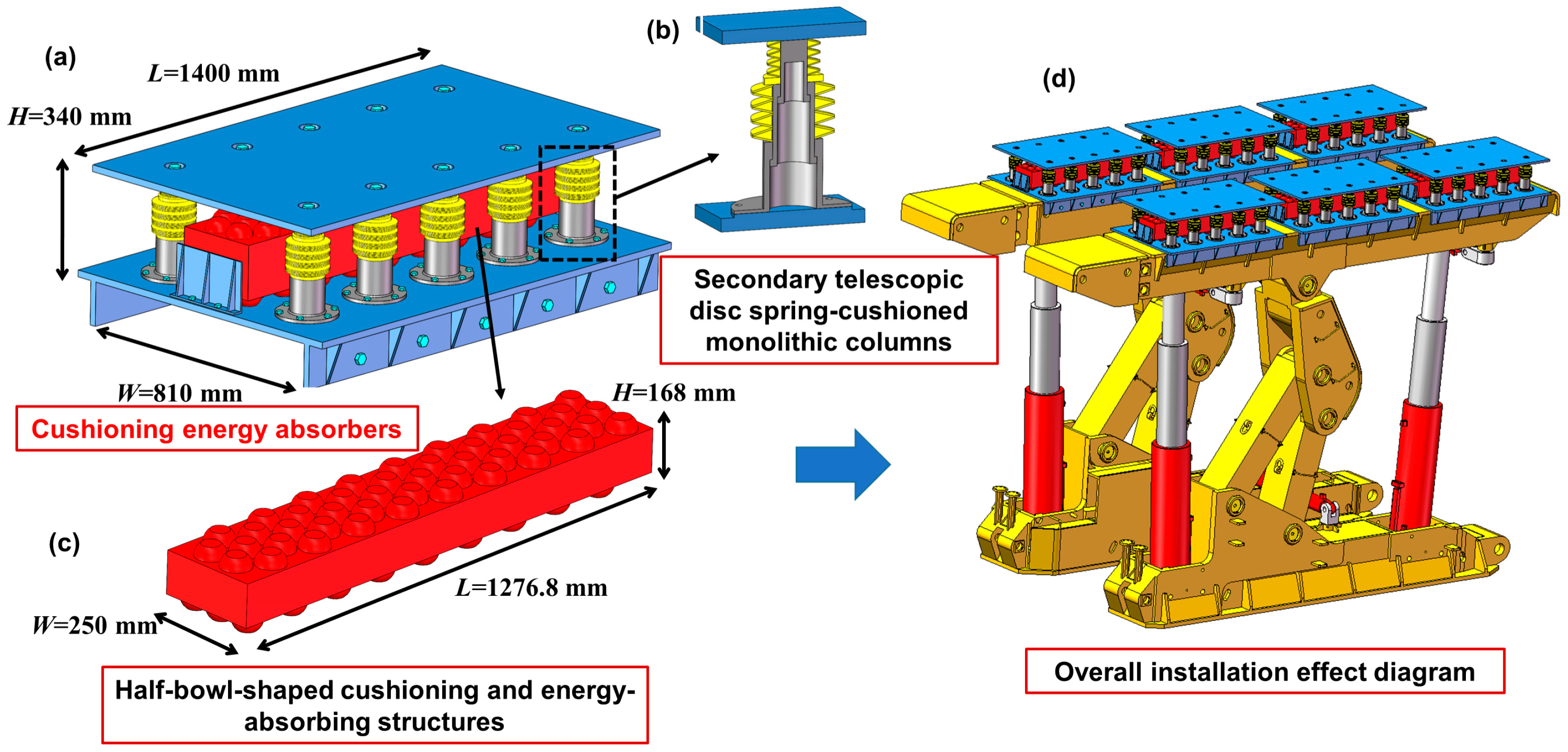 Processes 12 01981 g001