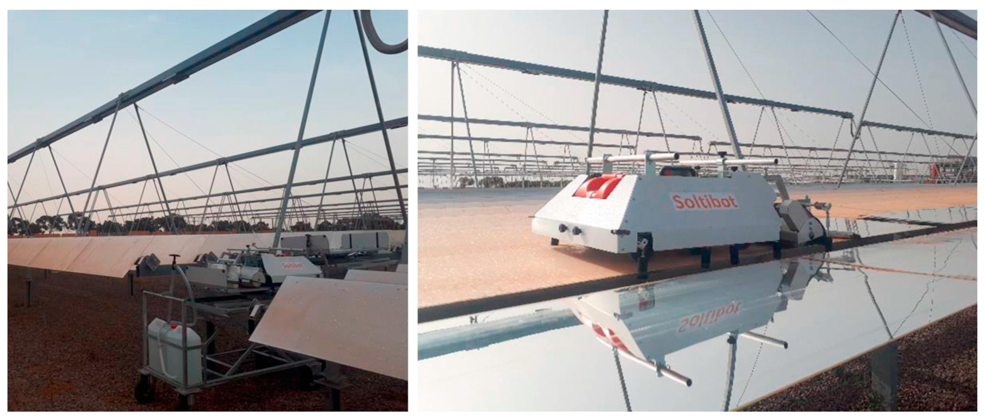 Processes 12 01982 g001