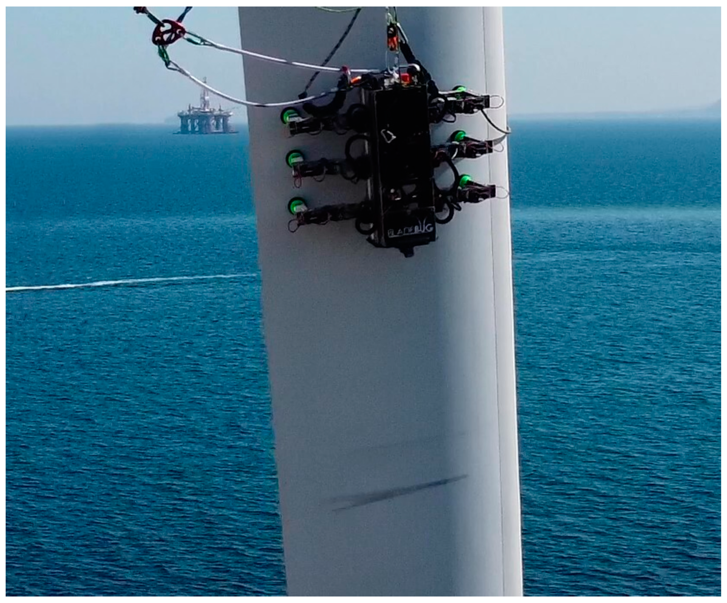 Processes 12 01982 g007