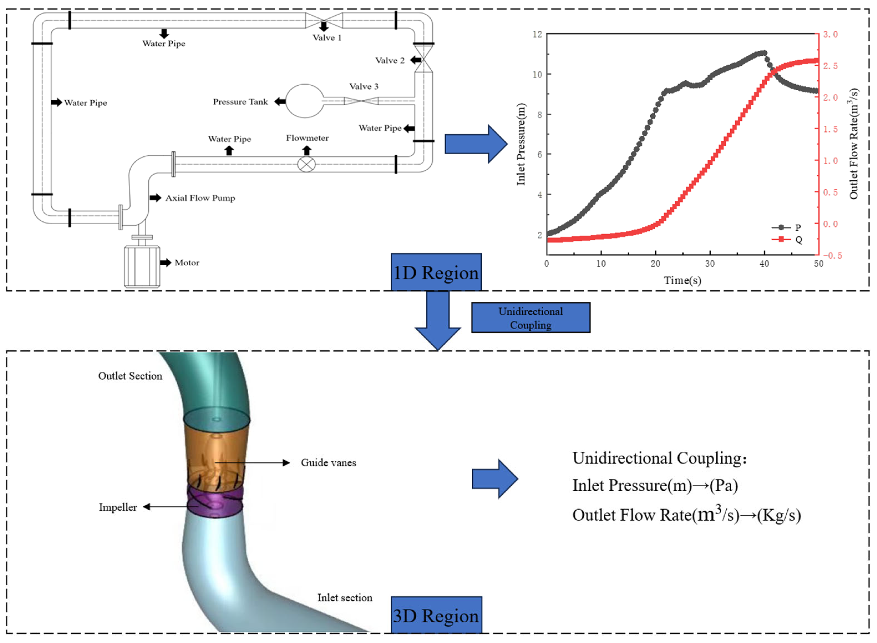 Processes 12 01984 g002