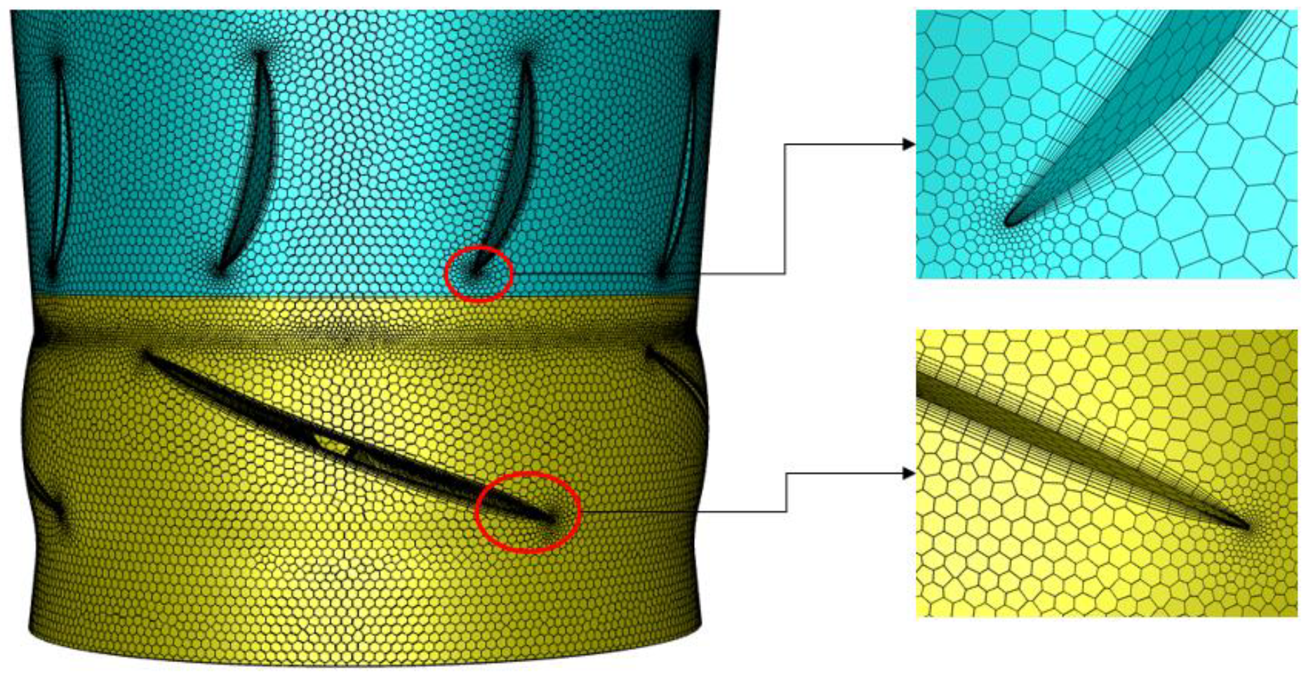 Processes 12 01984 g003