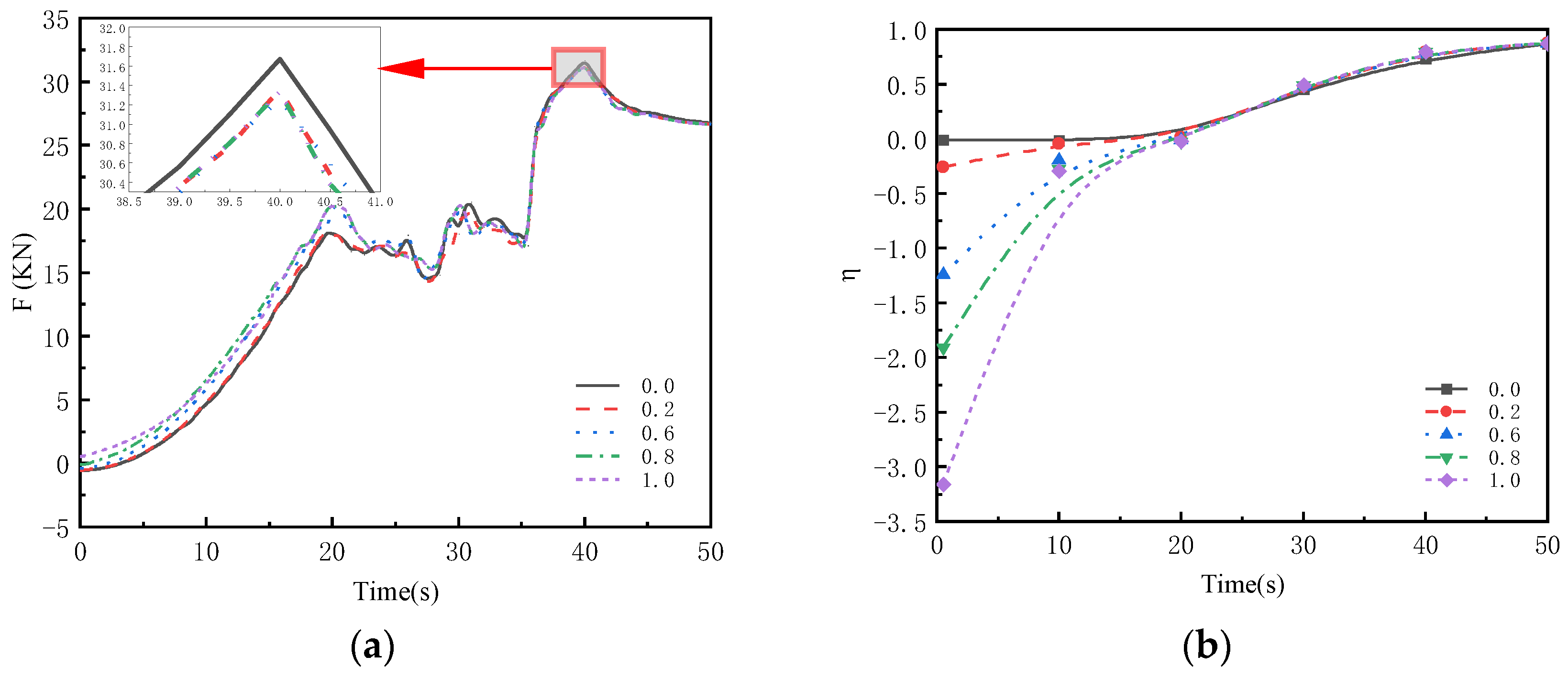 Processes 12 01984 g008