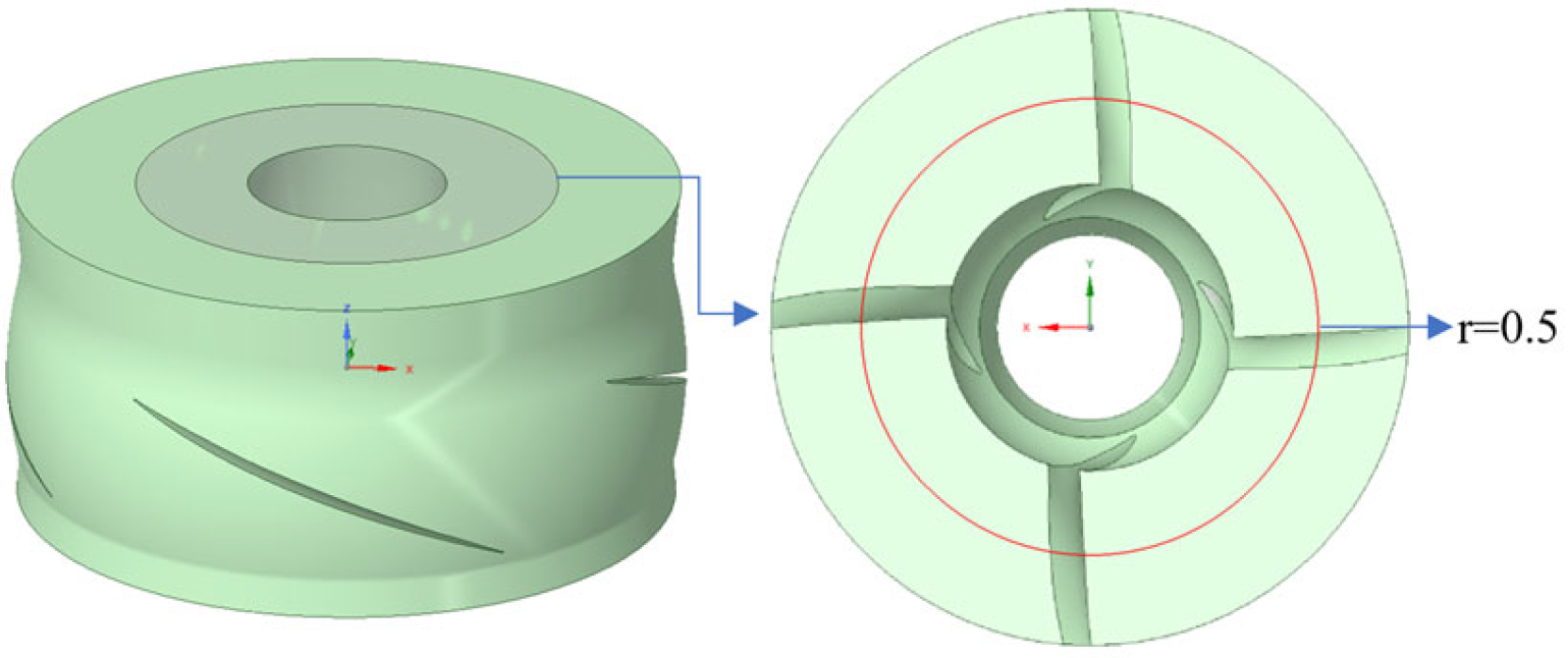 Processes 12 01984 g009