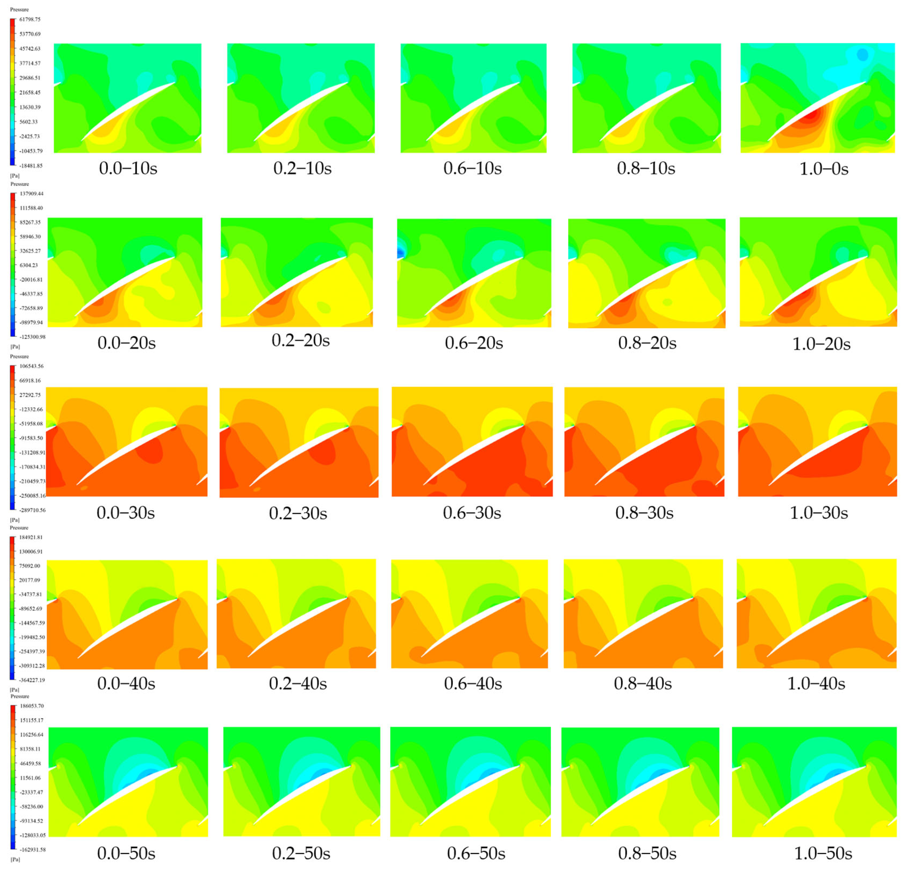 Processes 12 01984 g010