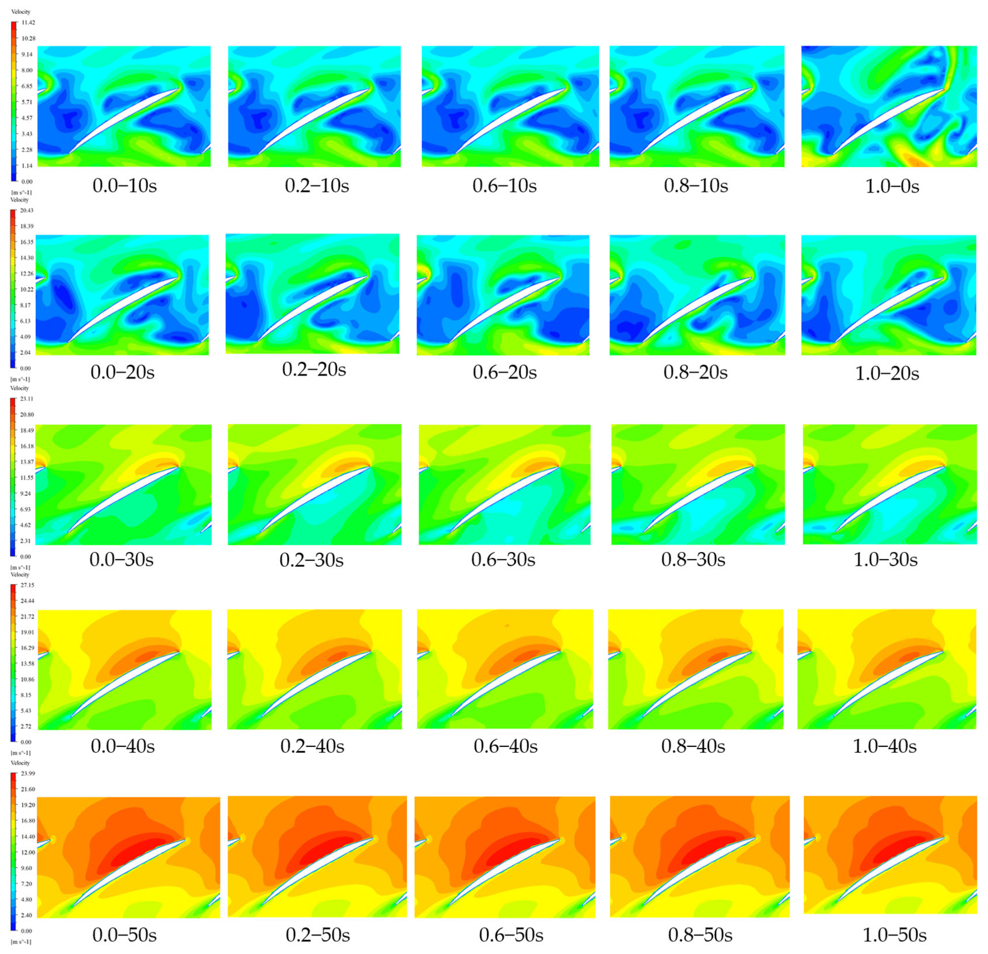 Processes 12 01984 g011