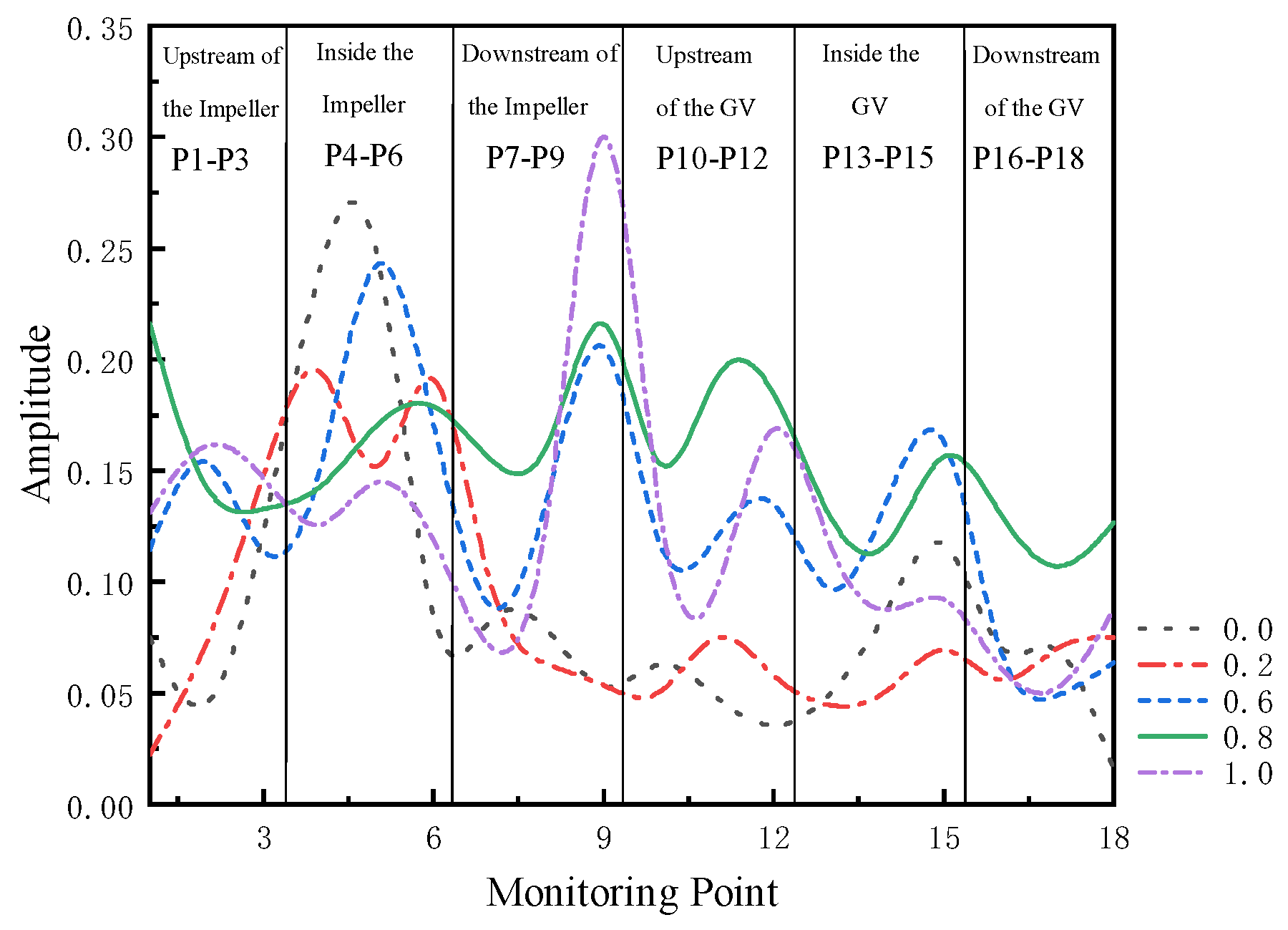 Processes 12 01984 g016