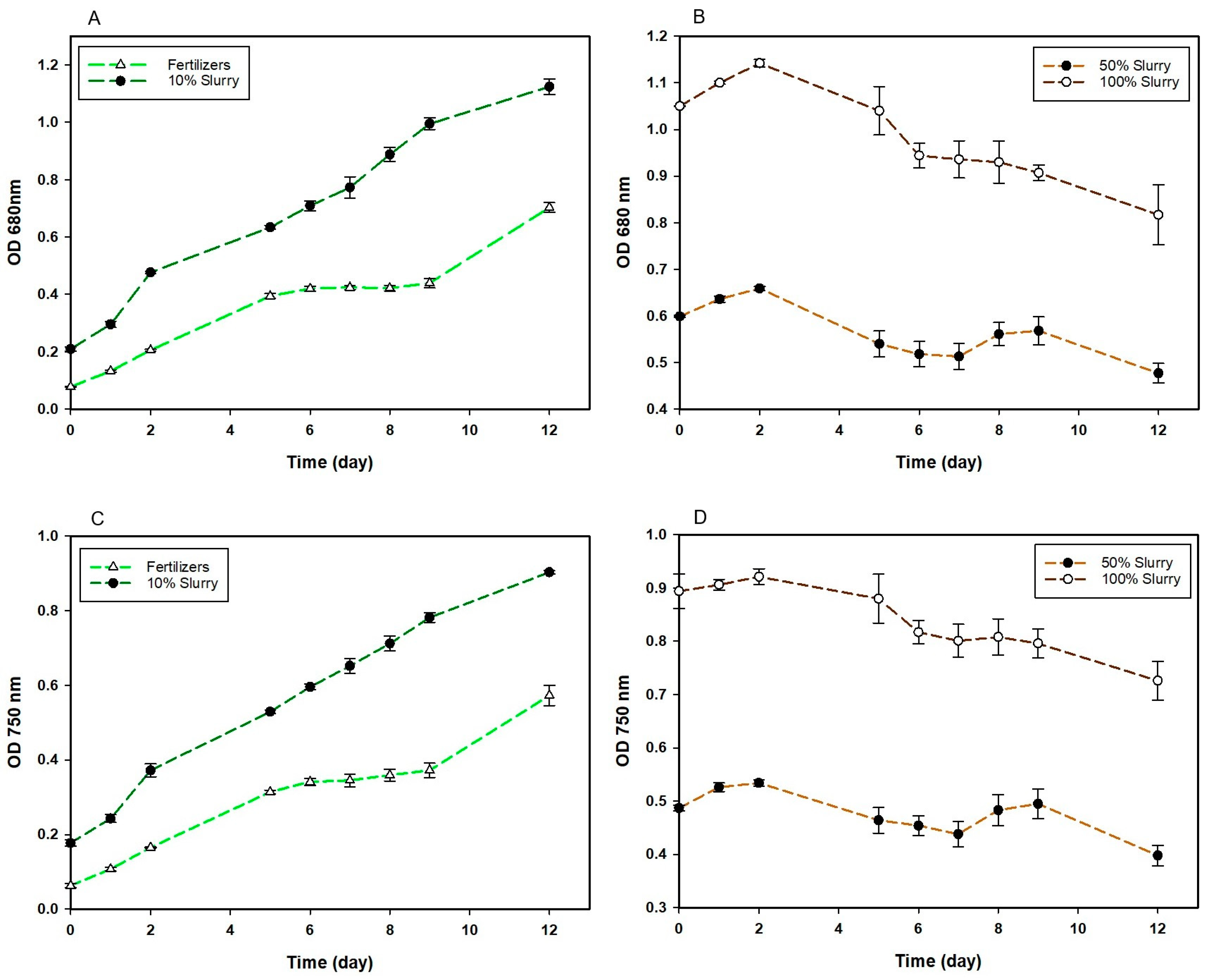 Processes 12 01989 g004