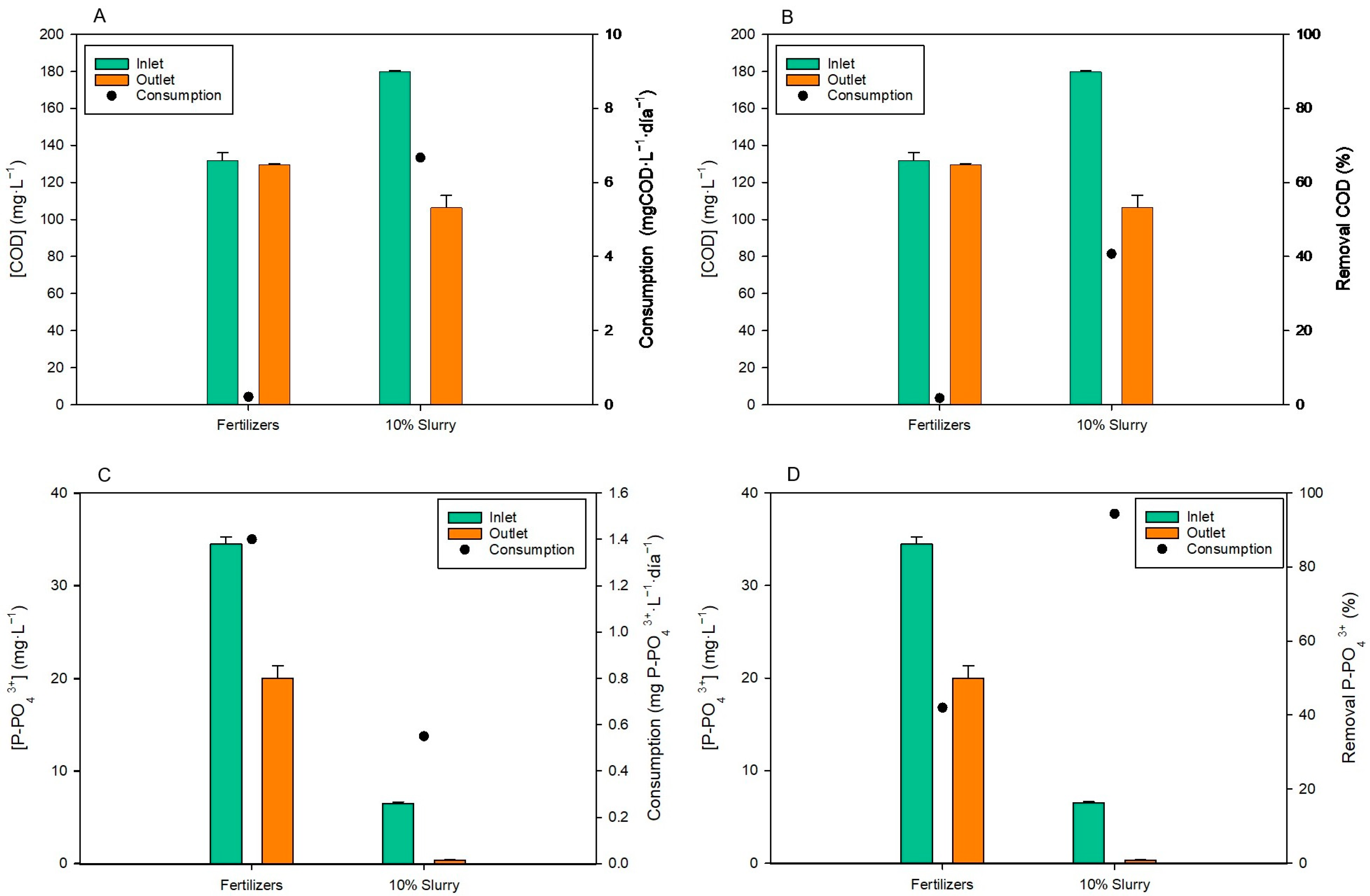 Processes 12 01989 g007