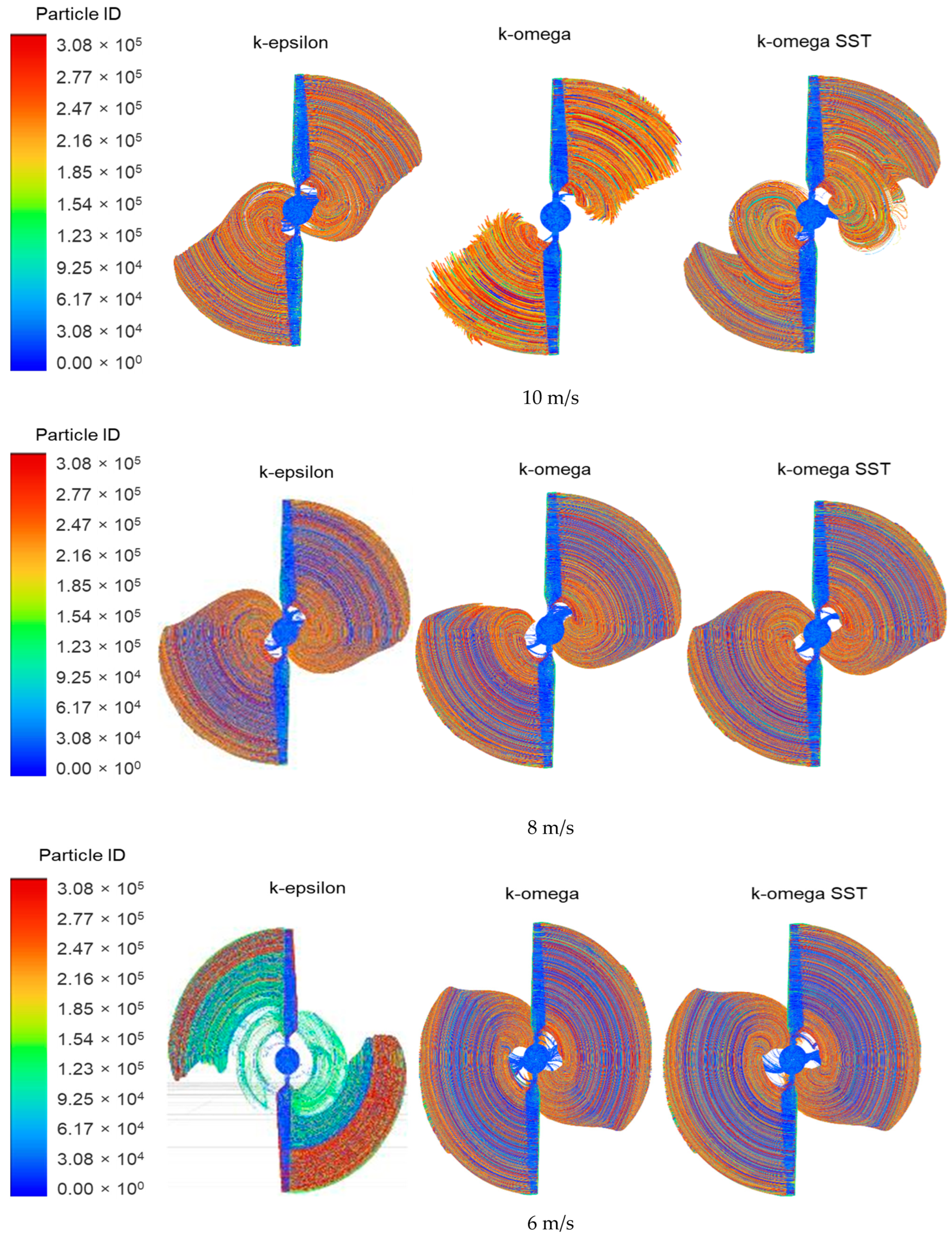 Processes 12 01994 g010