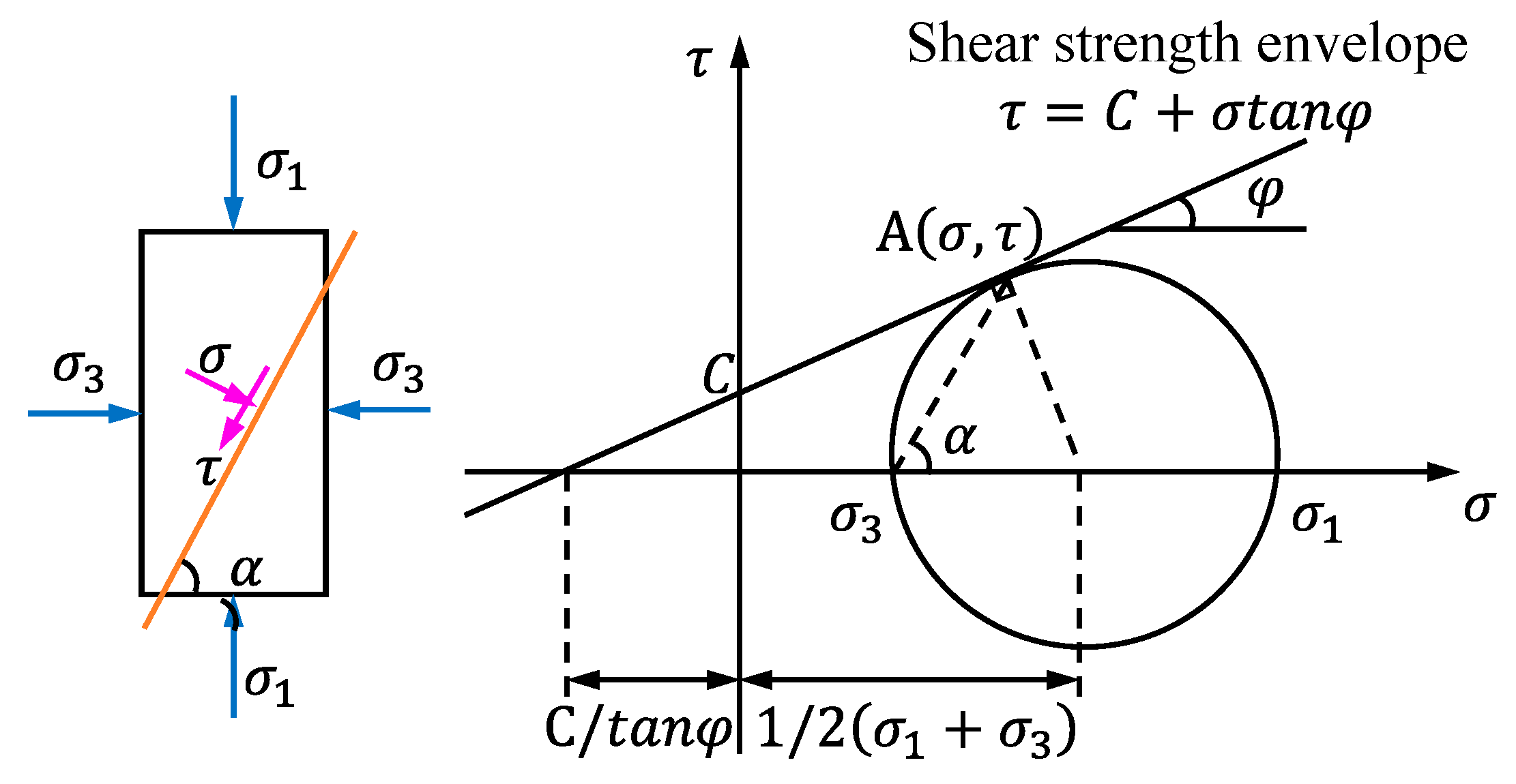 Processes 12 01996 g001