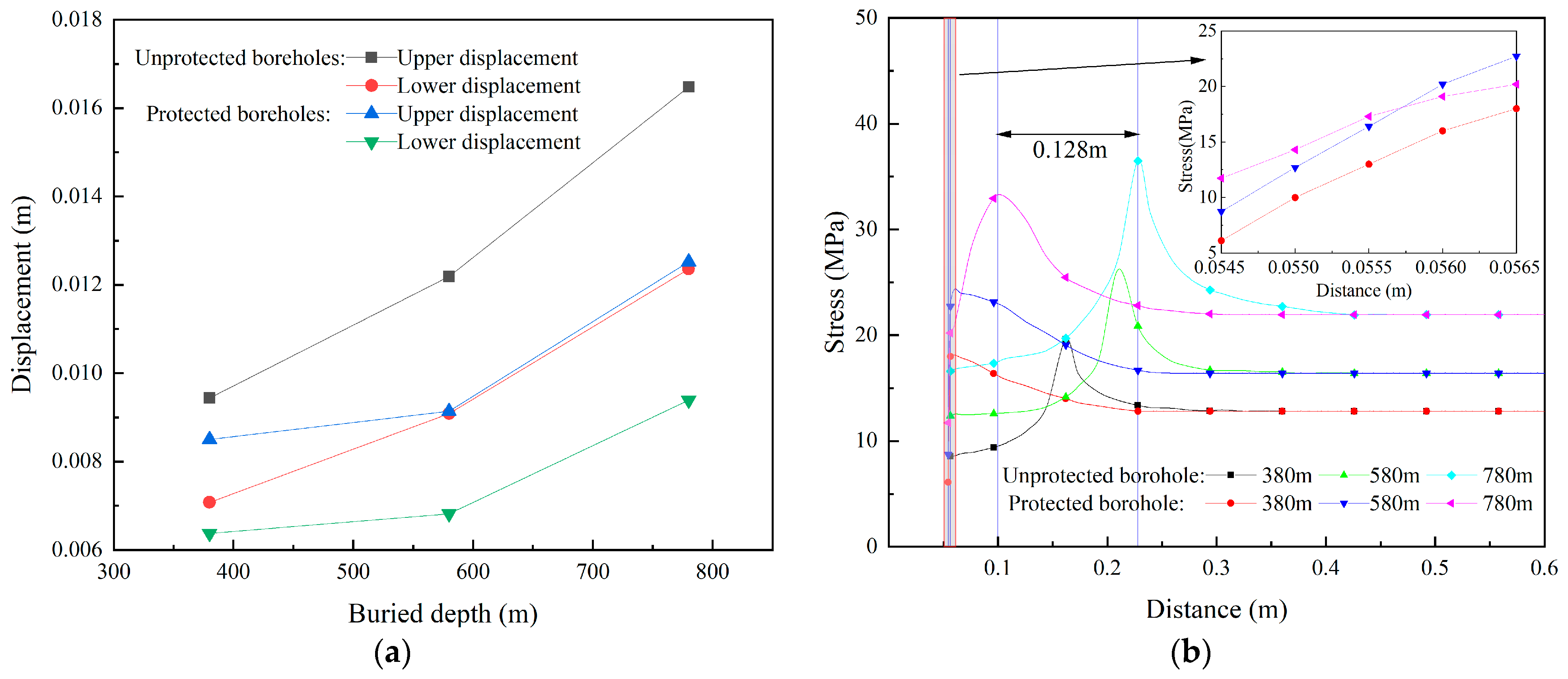 Processes 12 01996 g005