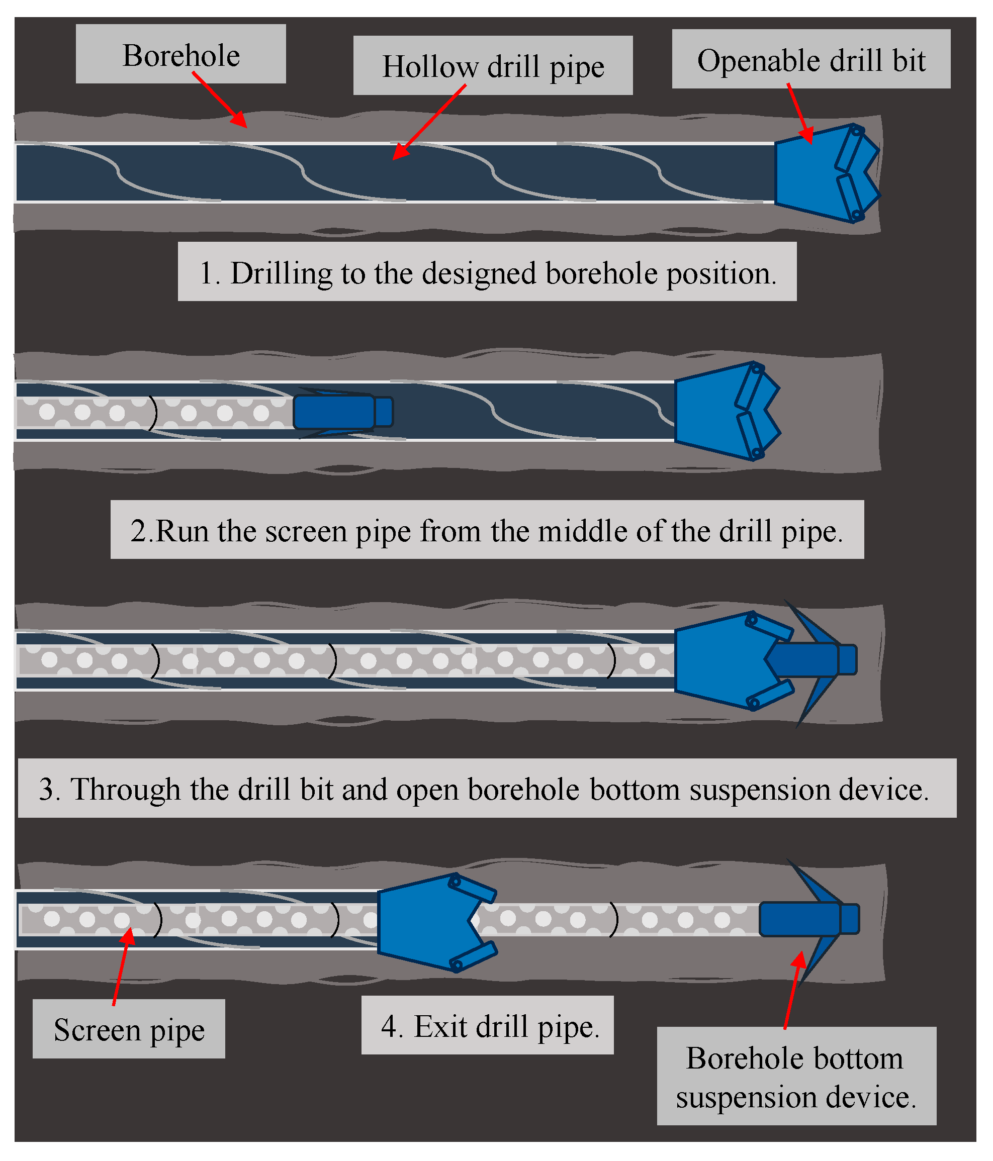 Processes 12 01996 g008