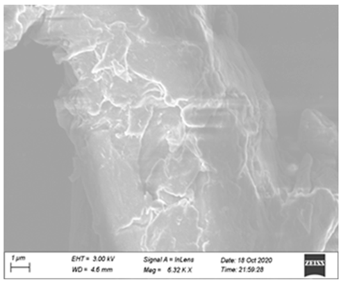 Processes 12 01997 i008