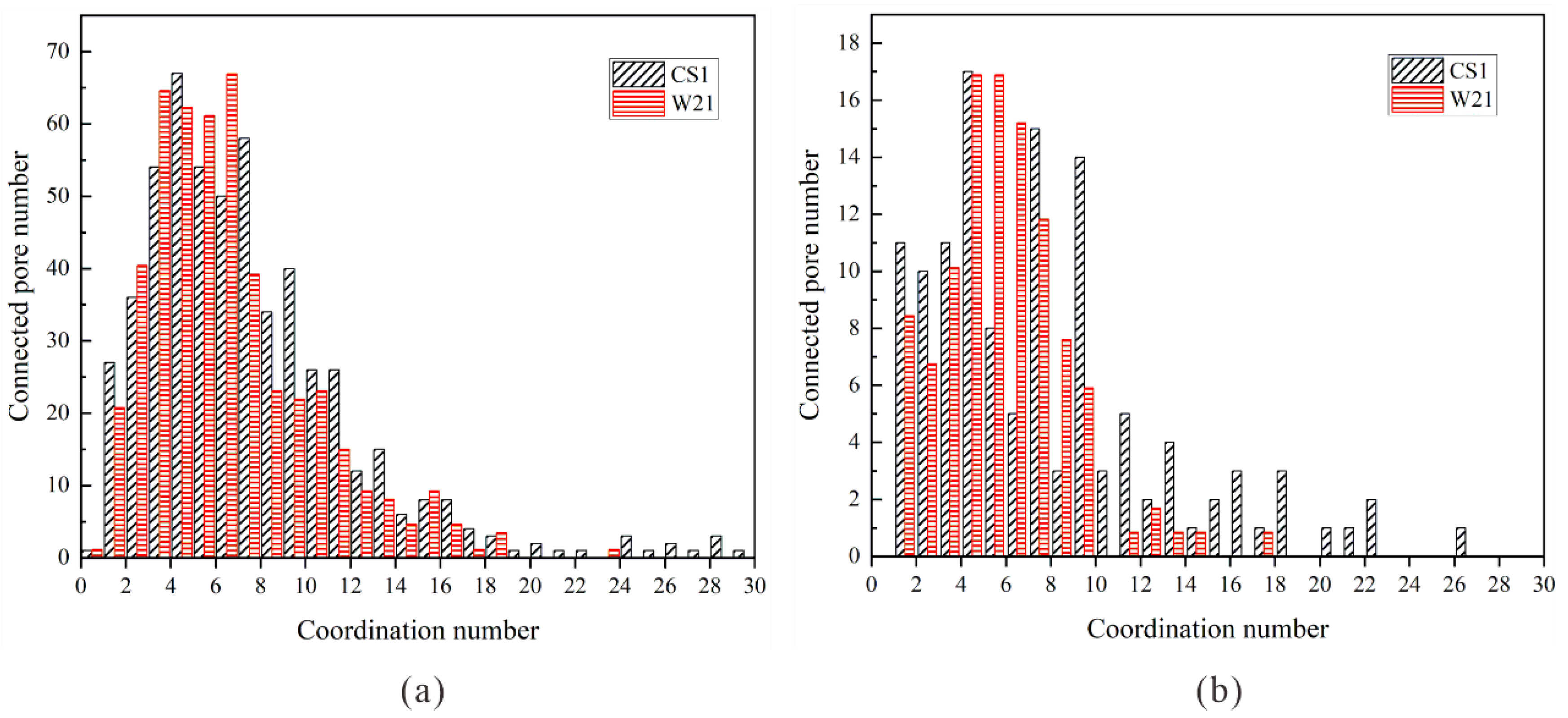 Processes 12 02000 g009