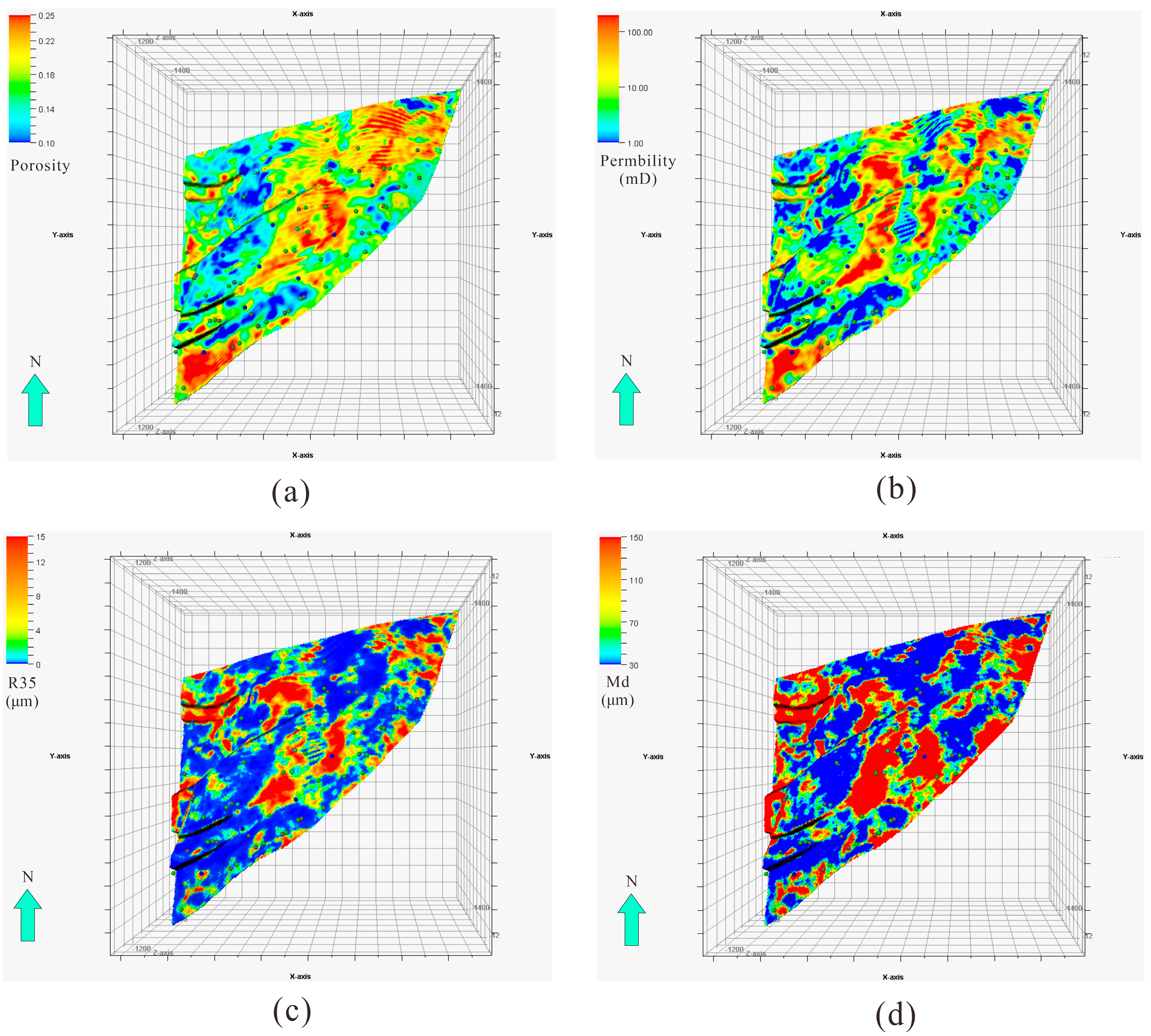 Processes 12 02009 g012