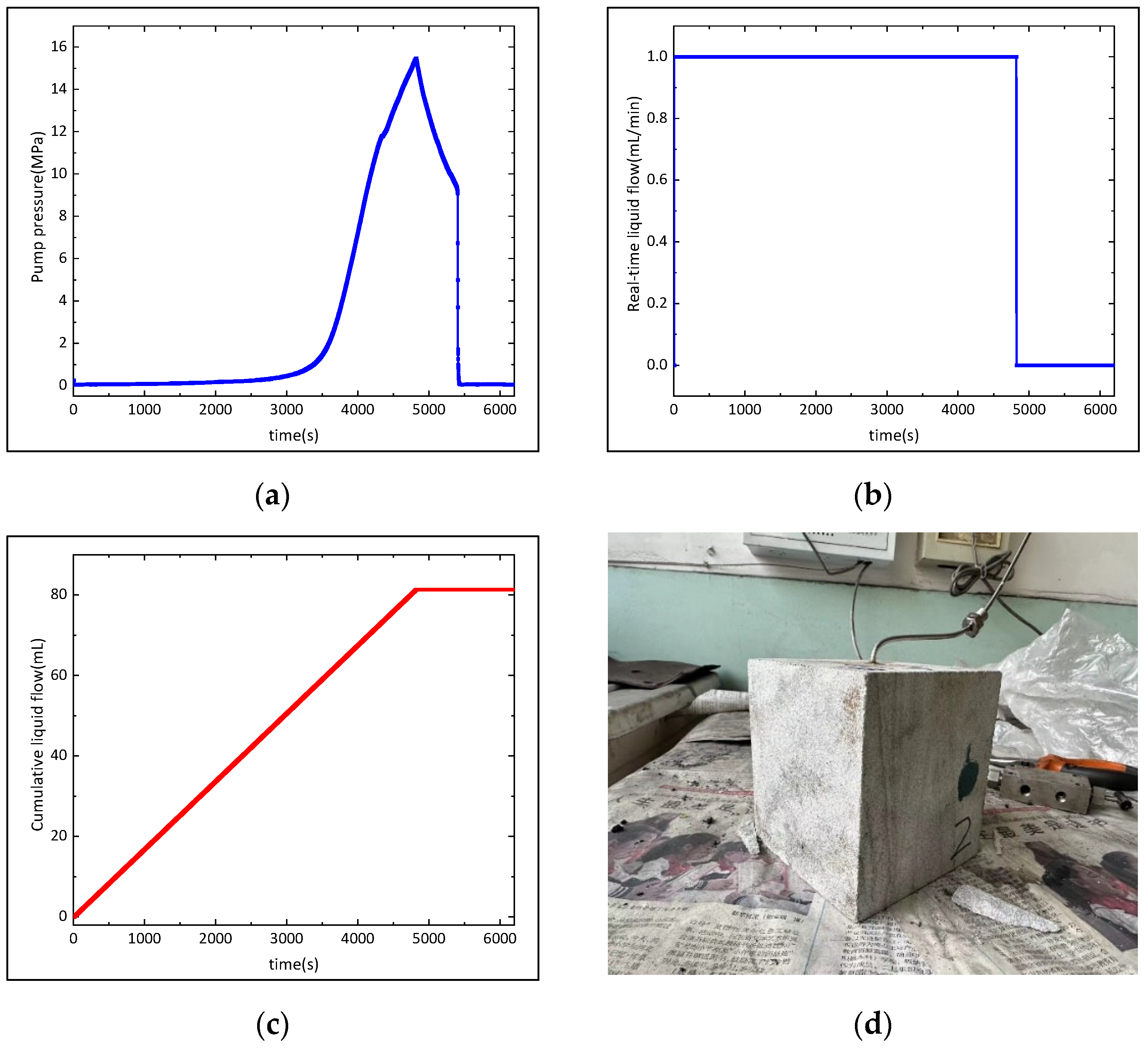 Processes 12 02015 g017