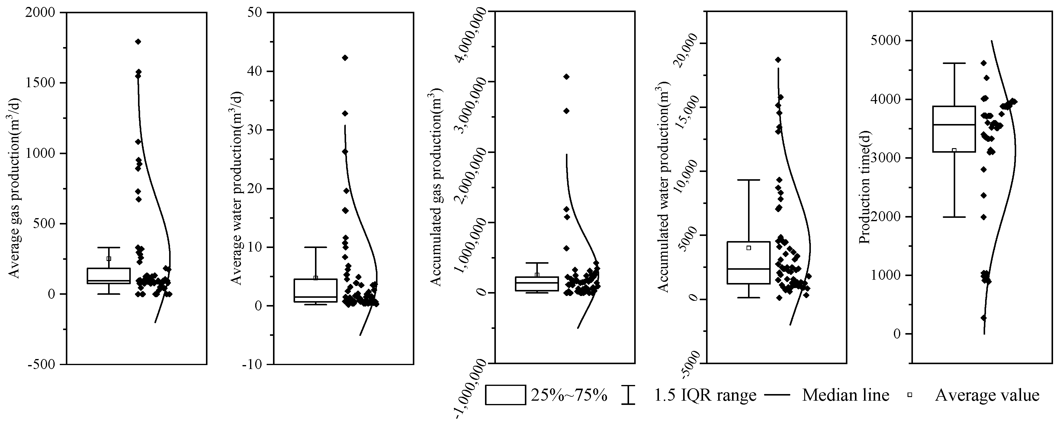 Processes 12 02018 g002