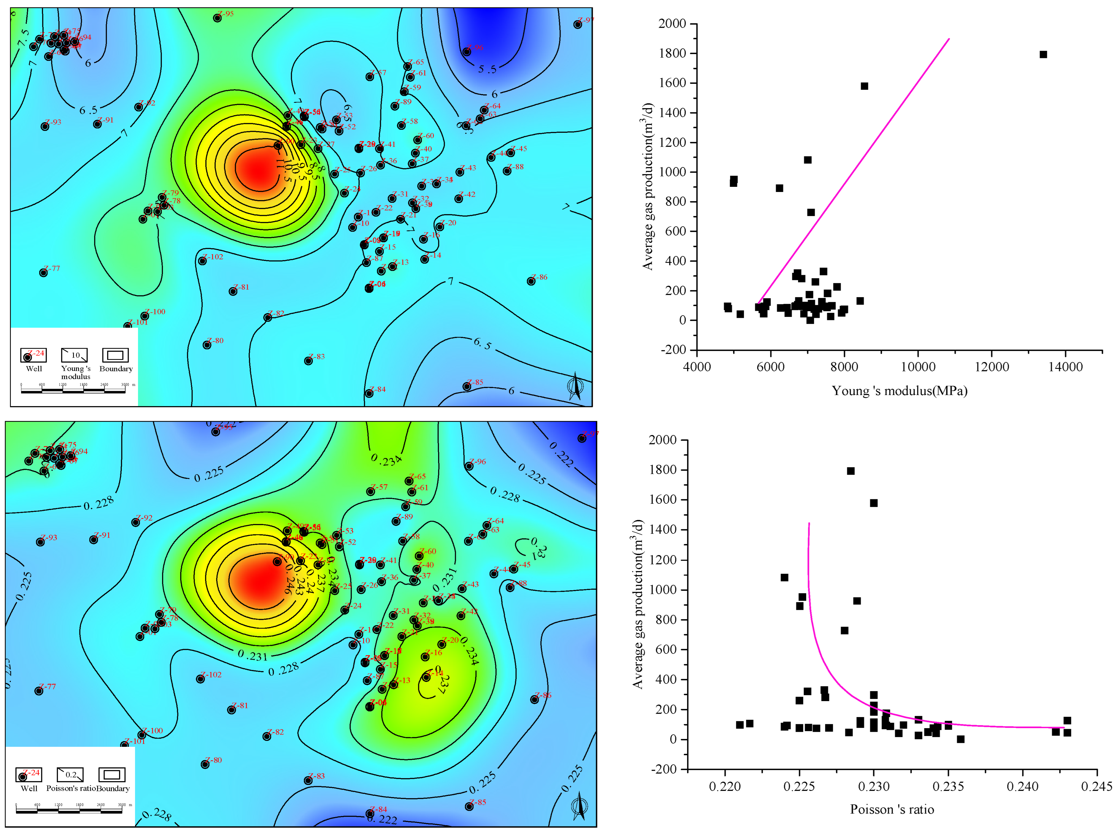 Processes 12 02018 g011