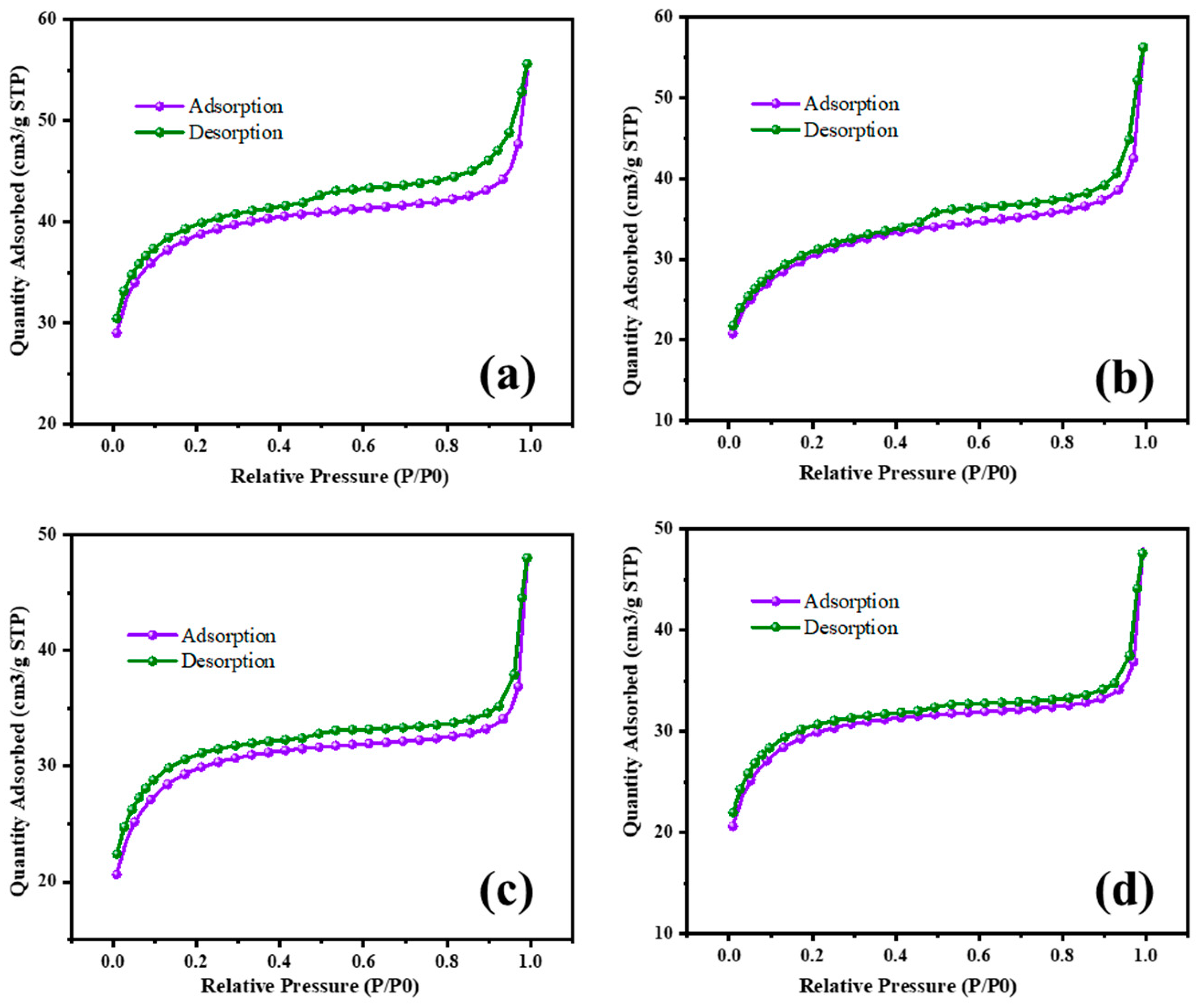 Processes 12 02019 g008