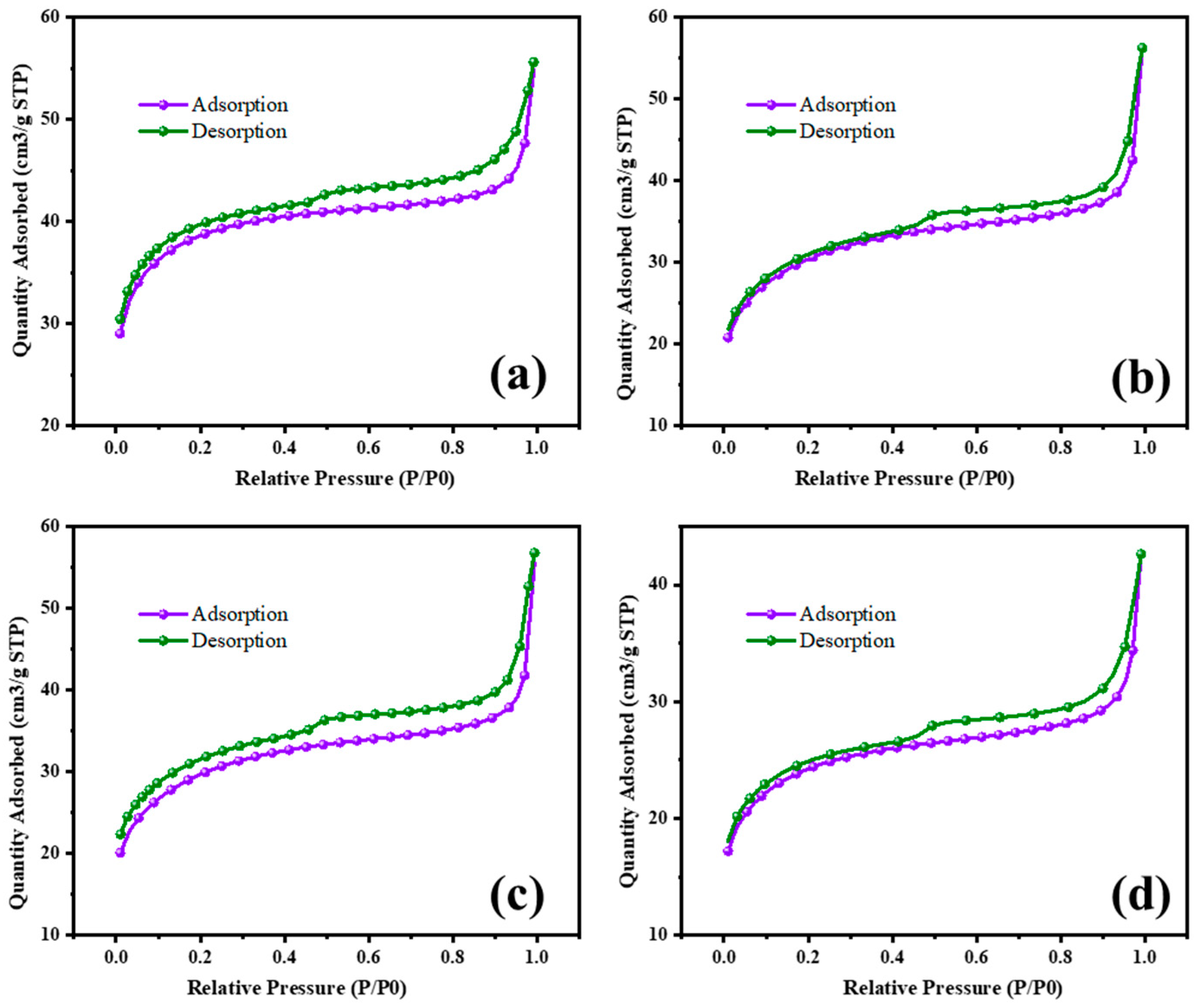 Processes 12 02019 g009