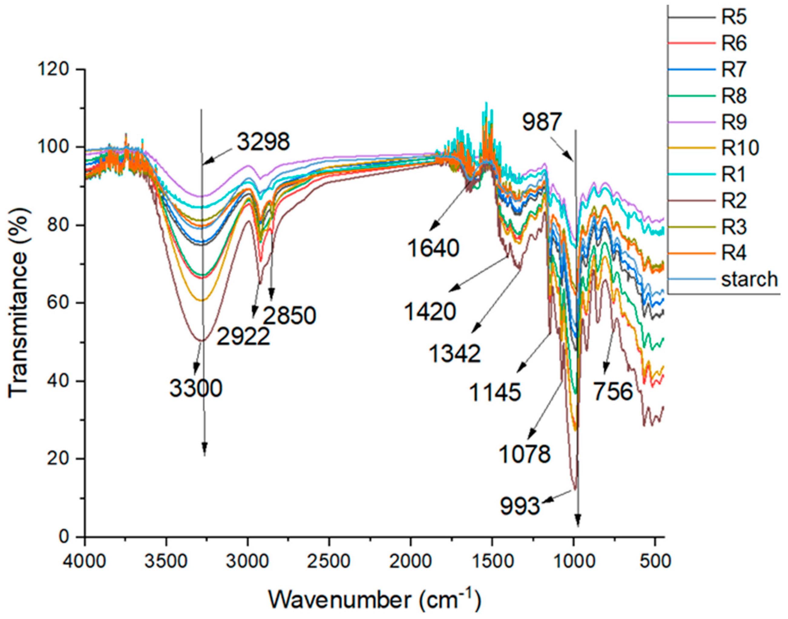 Processes 12 02021 g002