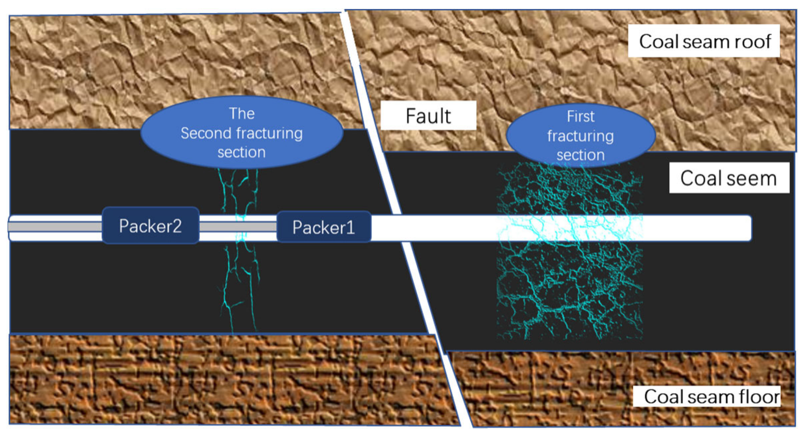 Processes 12 02022 g010