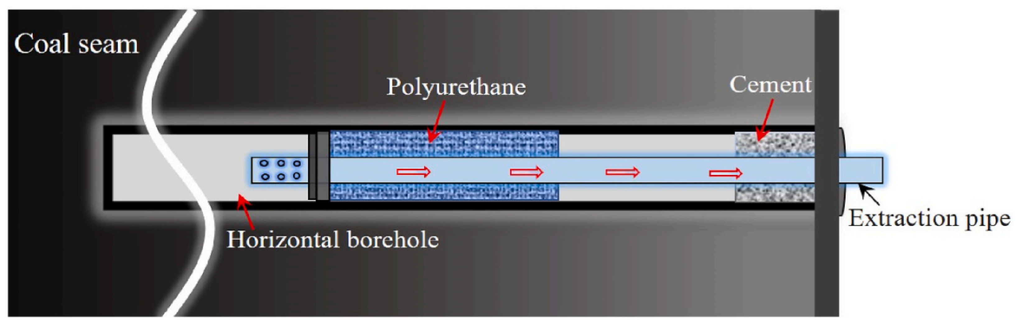 Processes 12 02022 g011