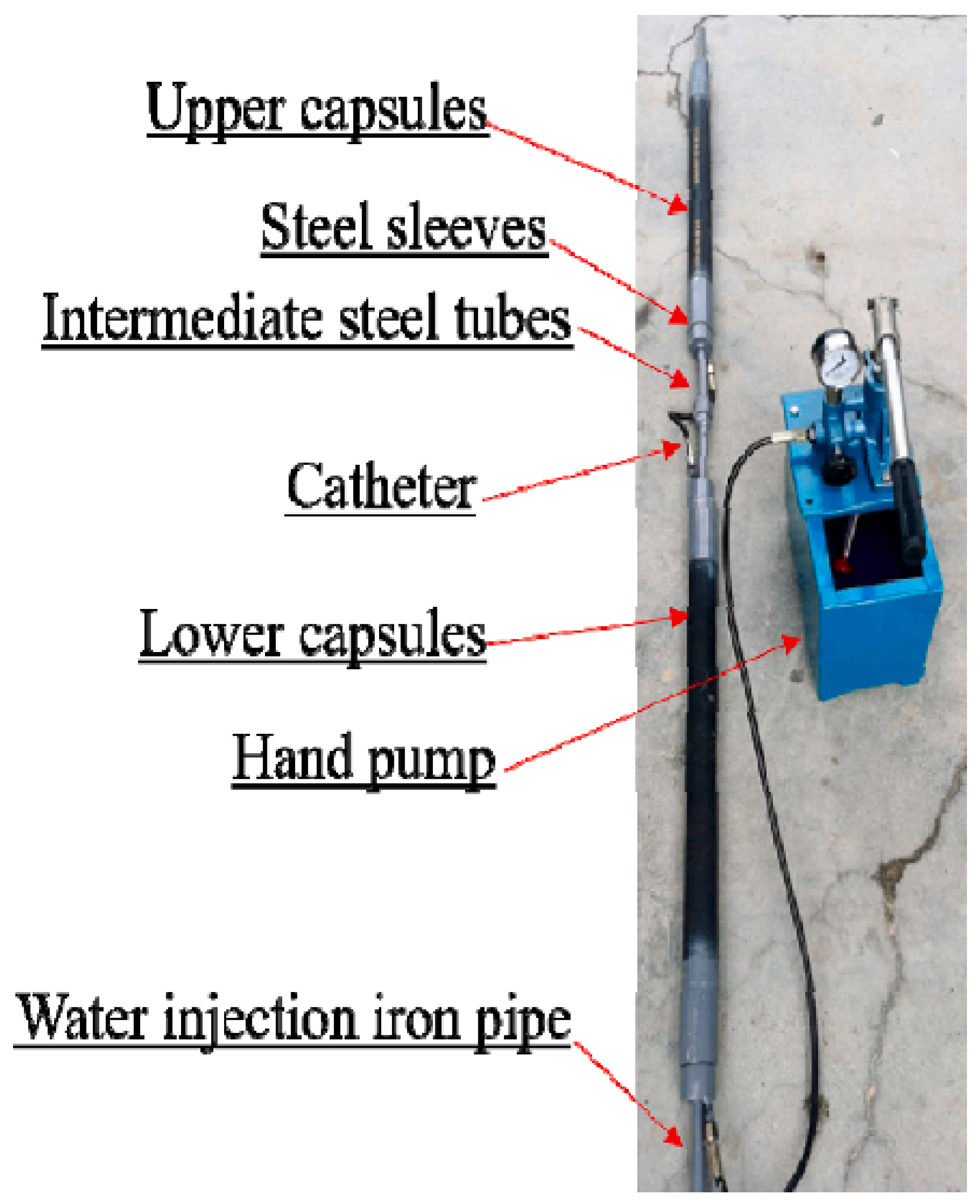 Processes 12 02022 g014