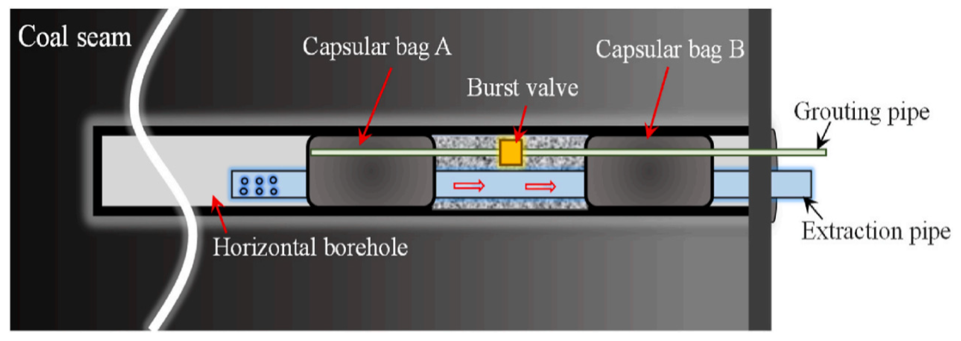 Processes 12 02022 g017