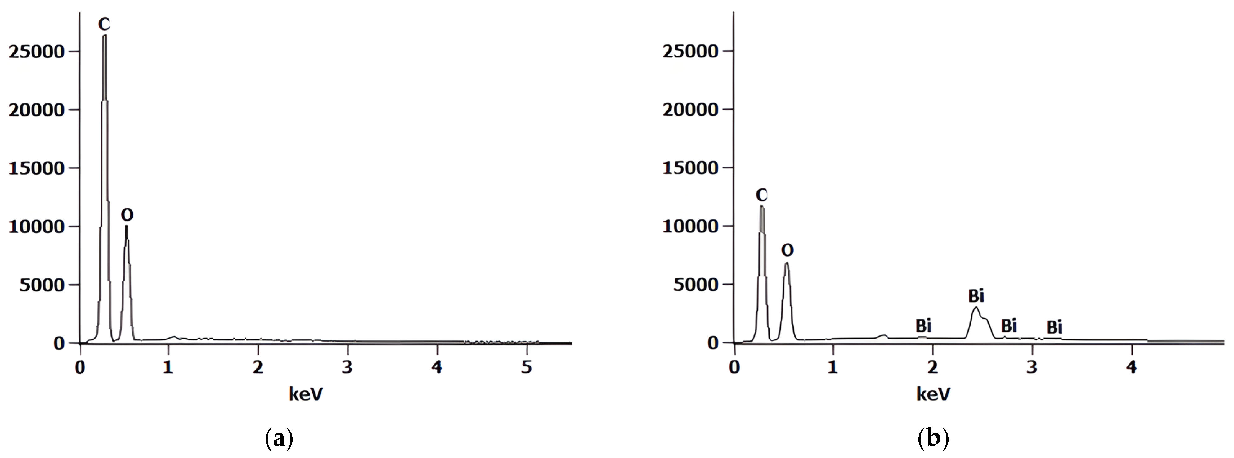 Processes 12 02025 g002
