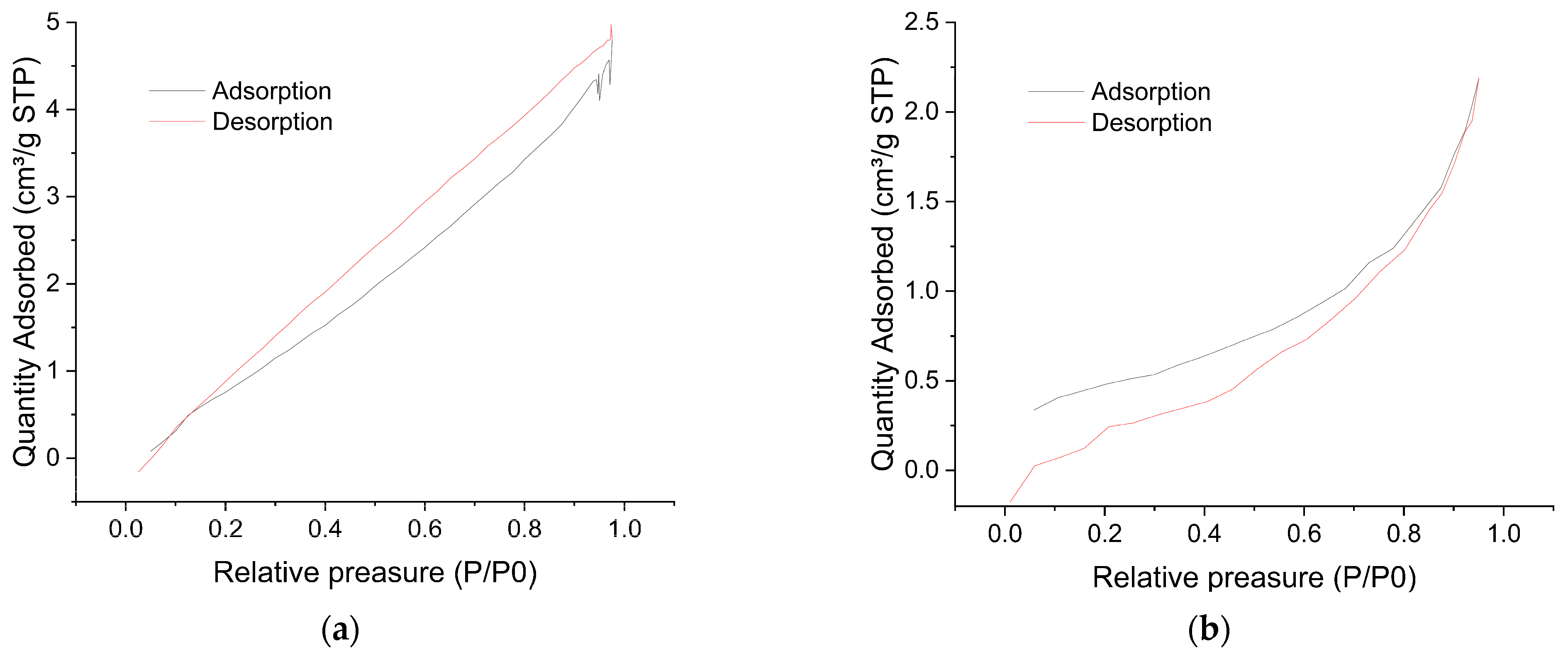 Processes 12 02025 g004