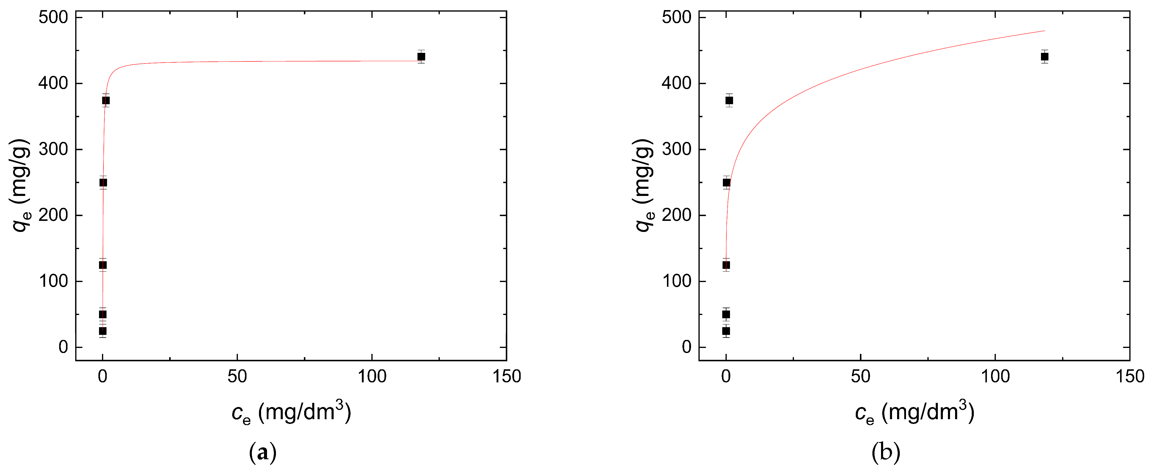 Processes 12 02025 g008