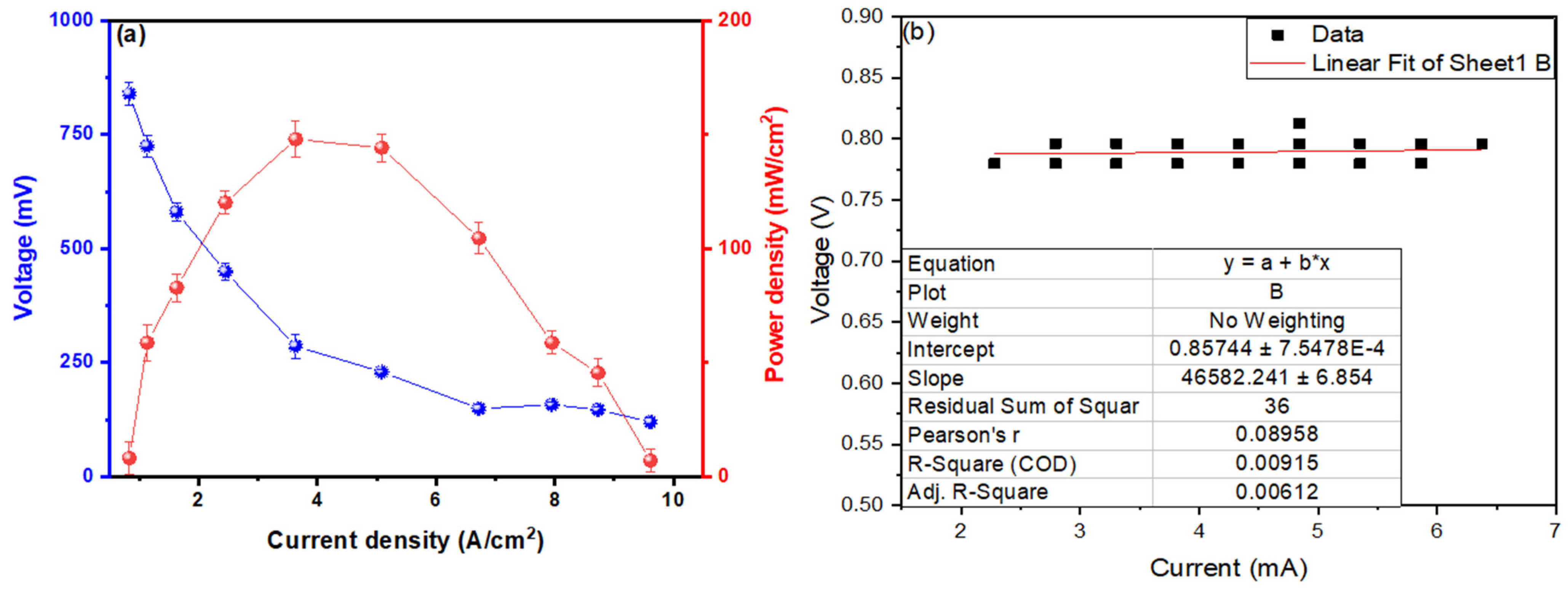 Processes 12 02028 g004