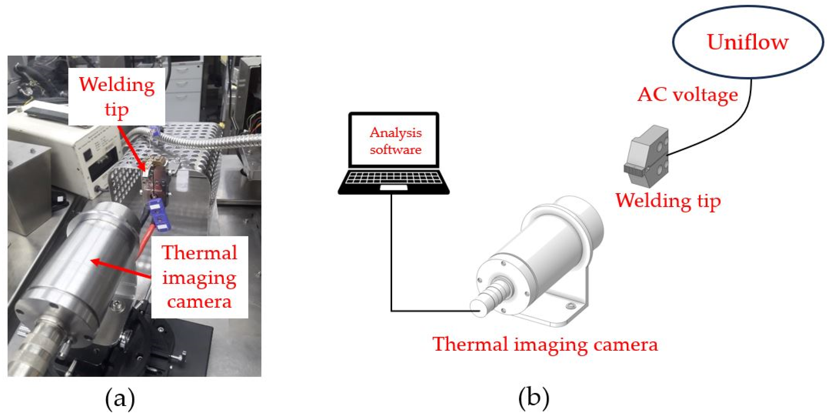 Processes 12 02029 g006