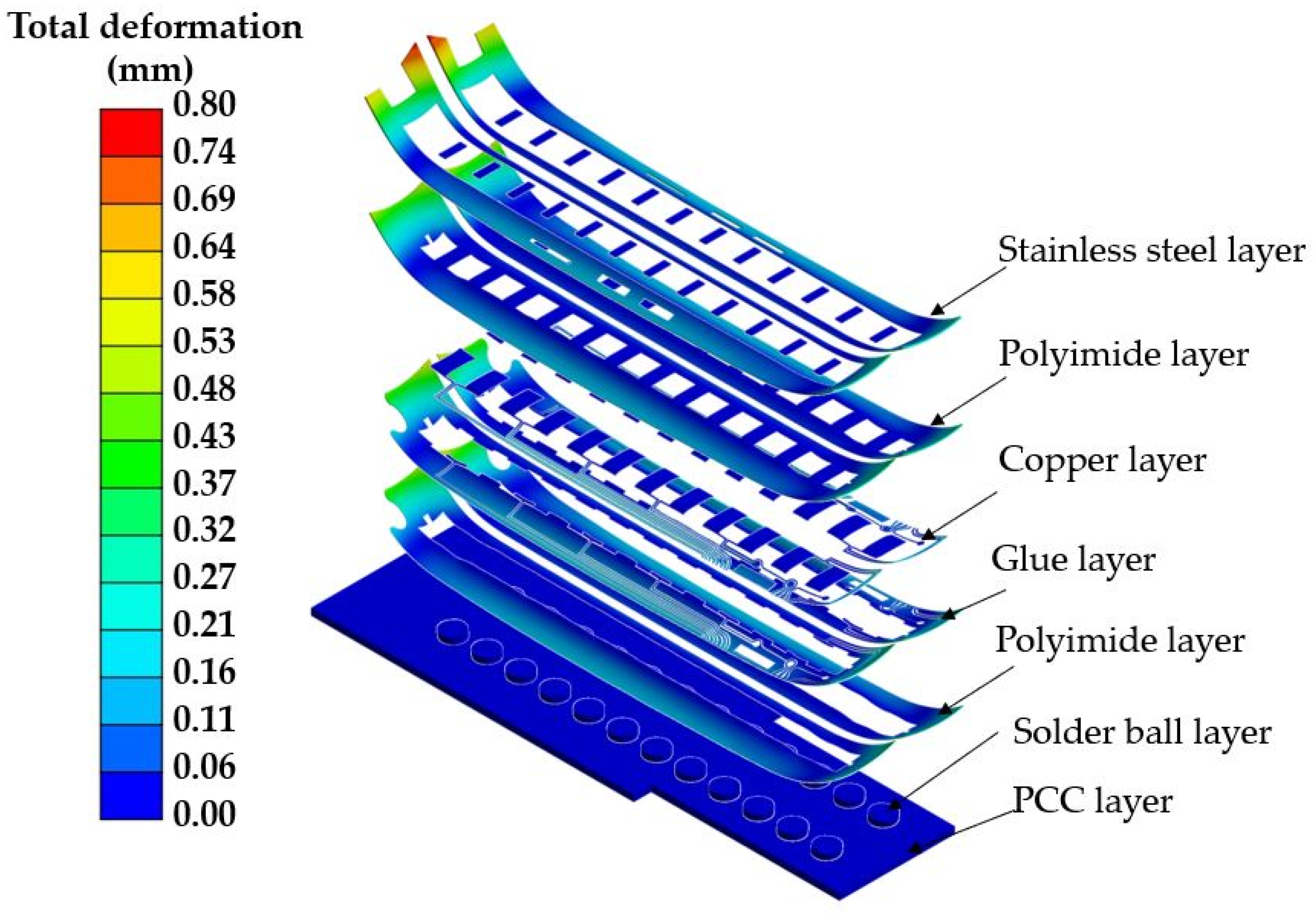 Processes 12 02029 g014