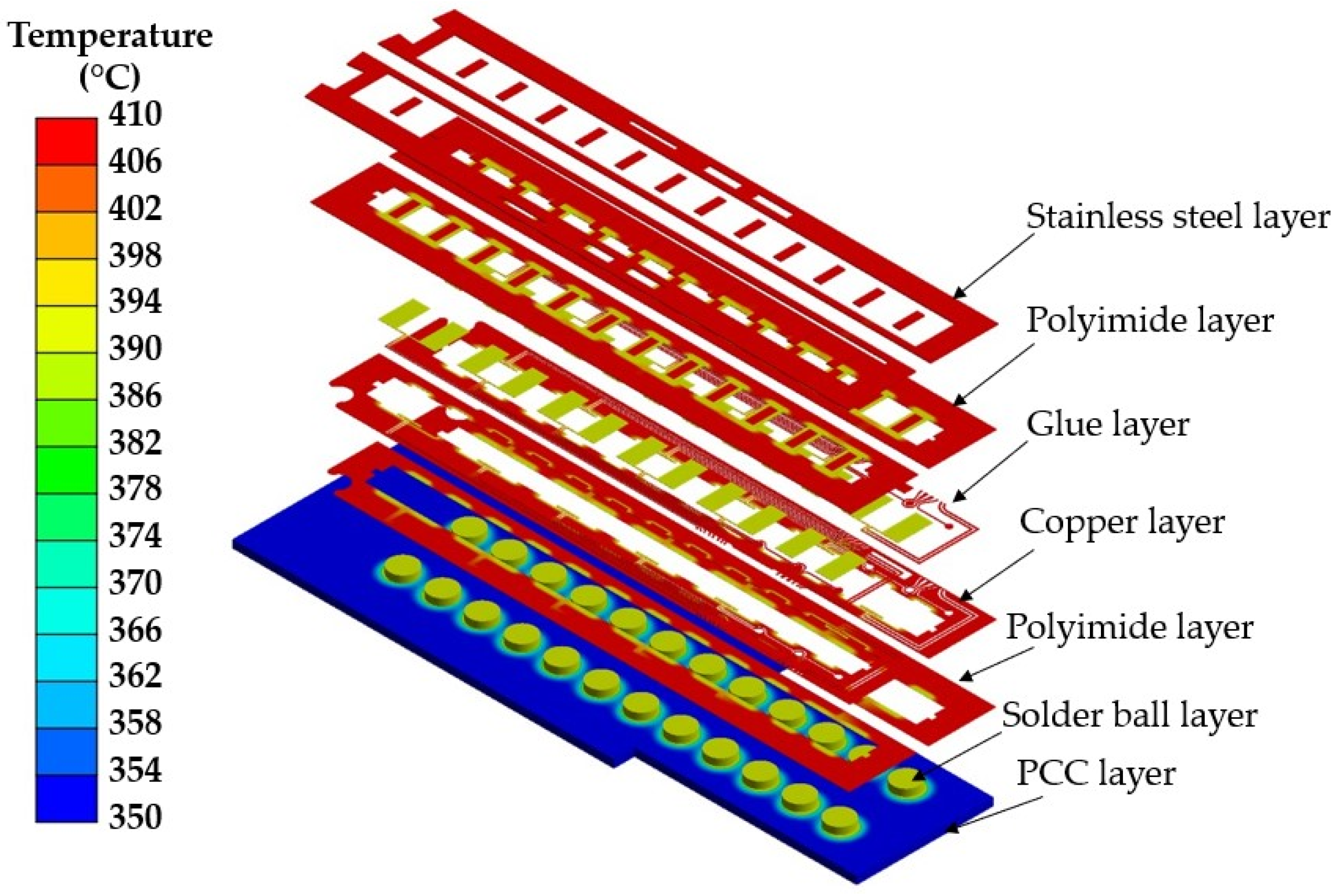 Processes 12 02029 g015