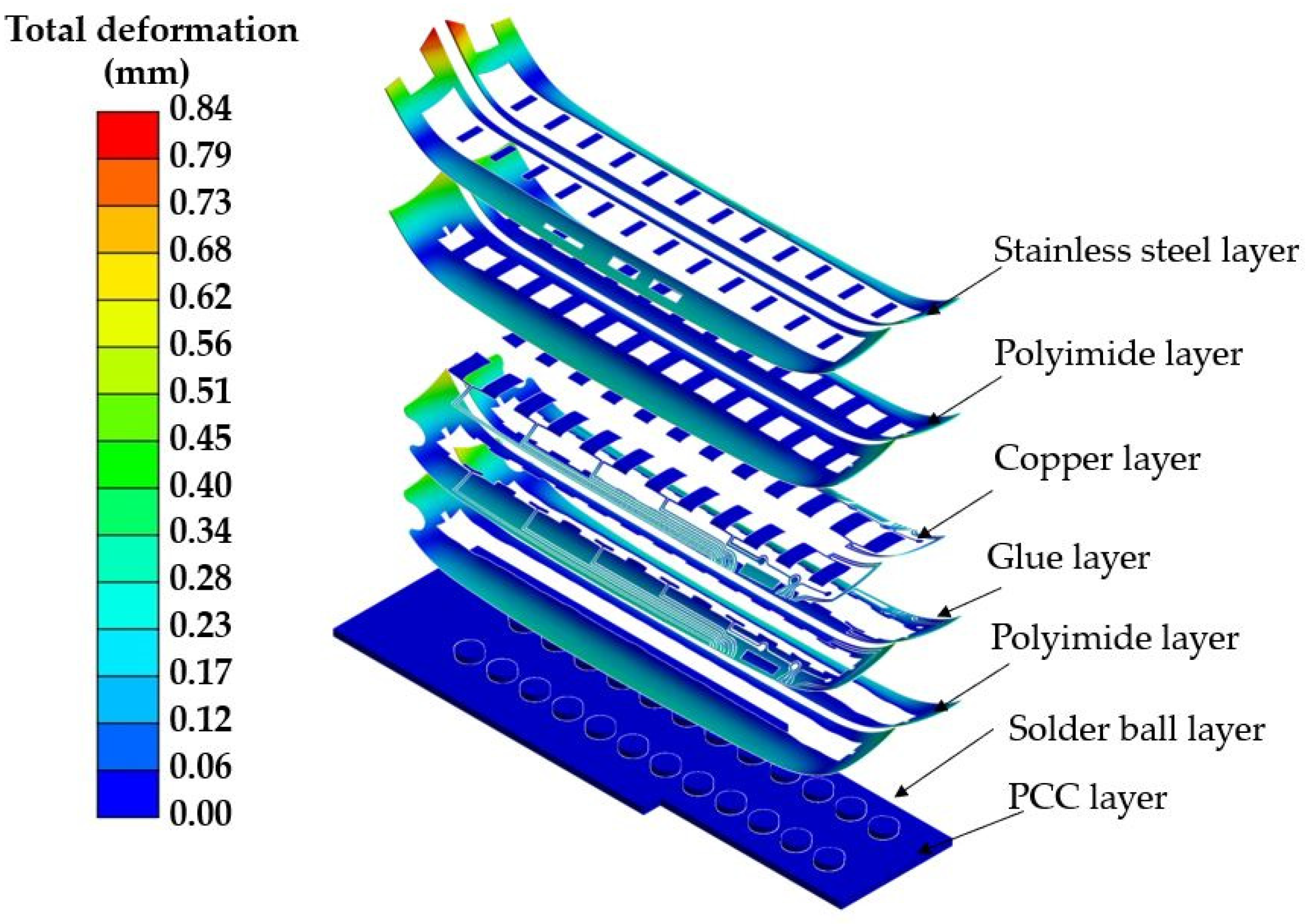 Processes 12 02029 g017