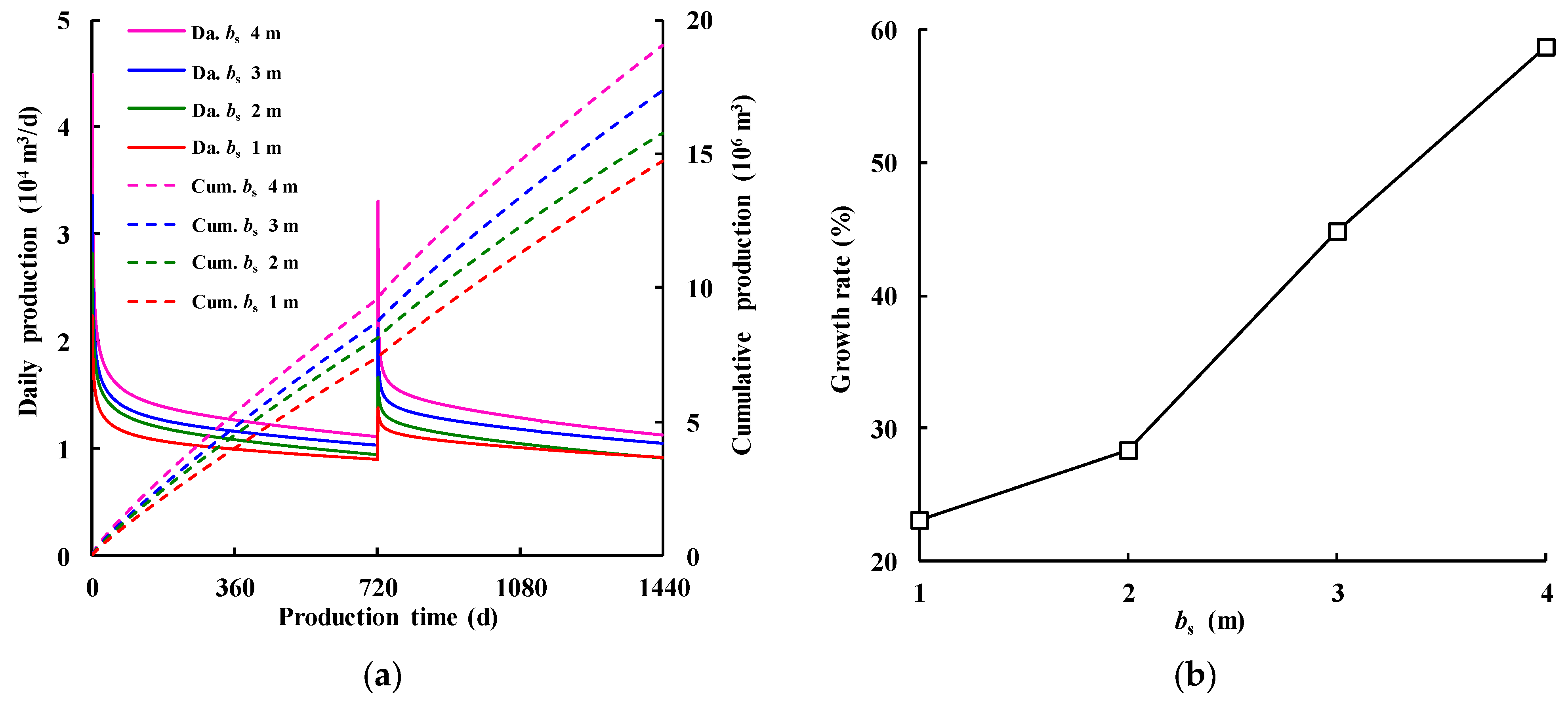 Processes 12 02033 g014
