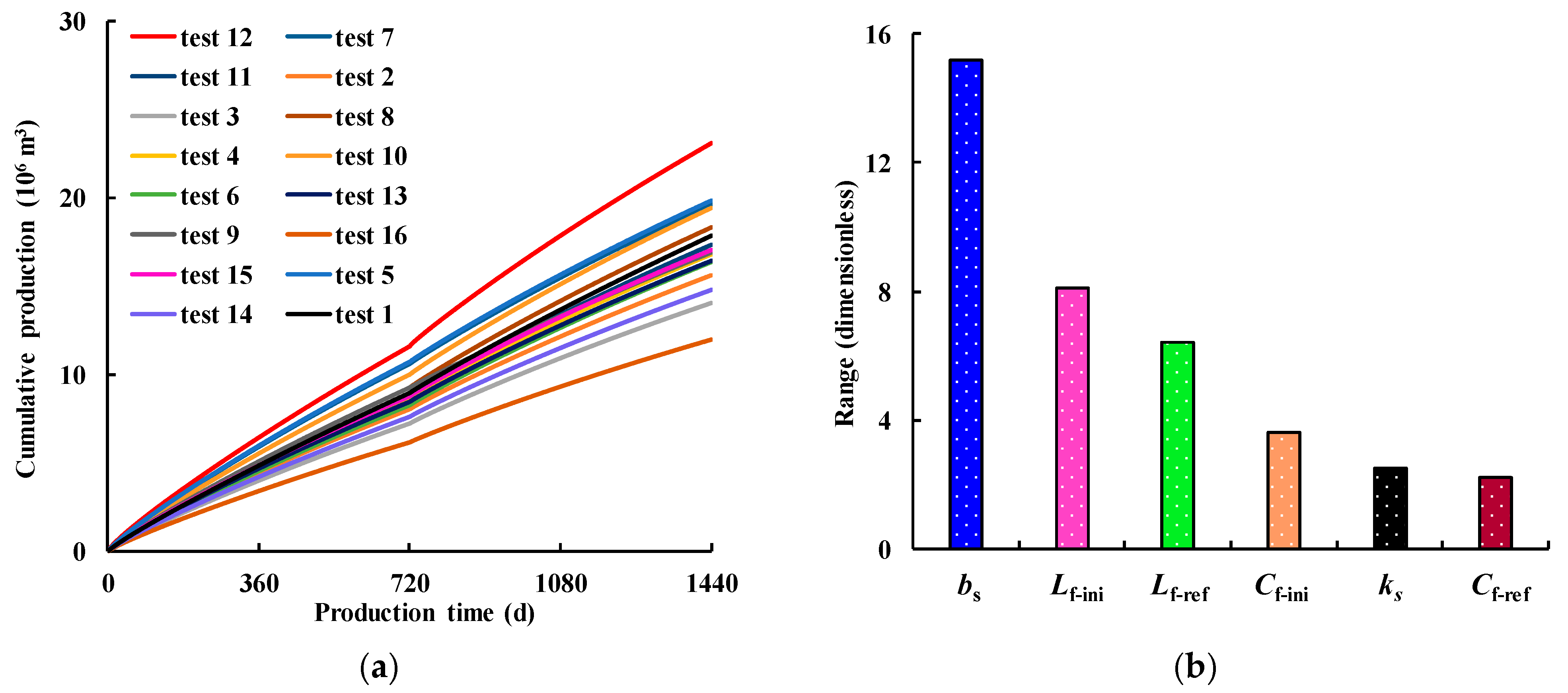Processes 12 02033 g016