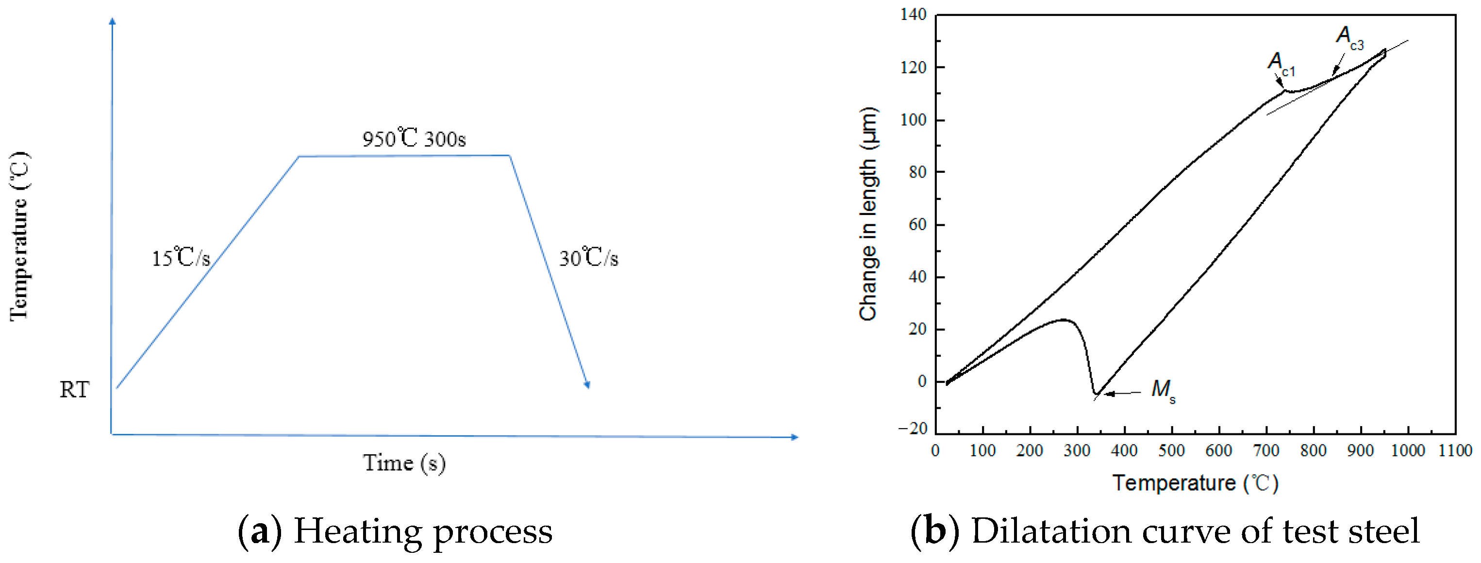 Processes 12 02039 g001 Processes 12 02039 g001