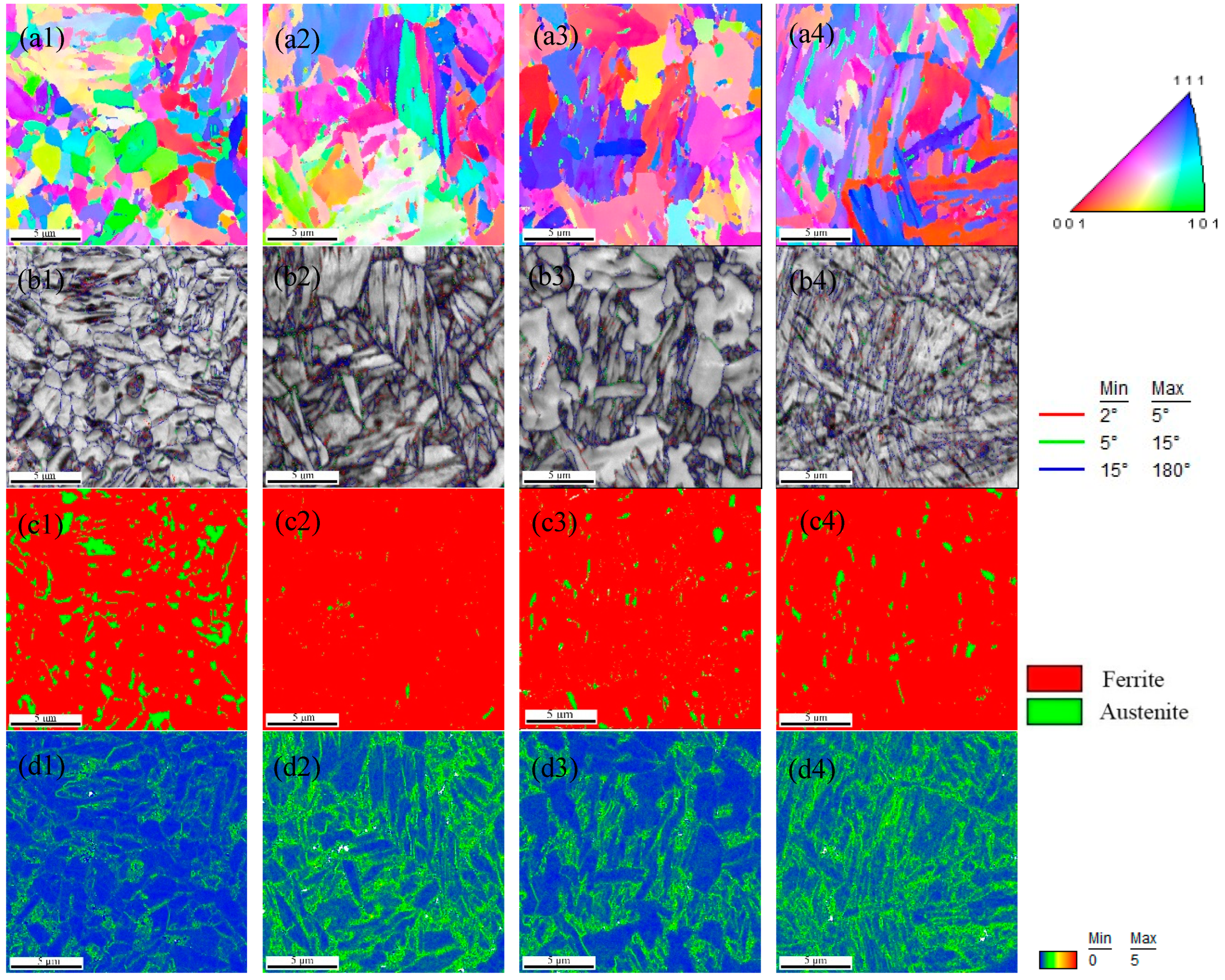 Processes 12 02039 g004 Processes 12 02039 g004