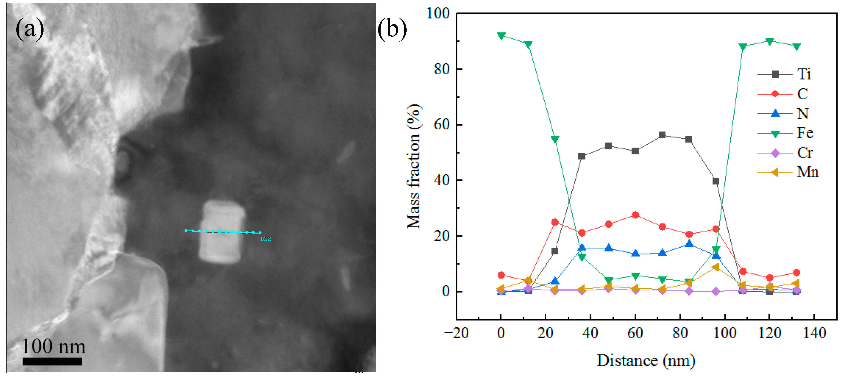 Processes 12 02039 g011 Processes 12 02039 g011
