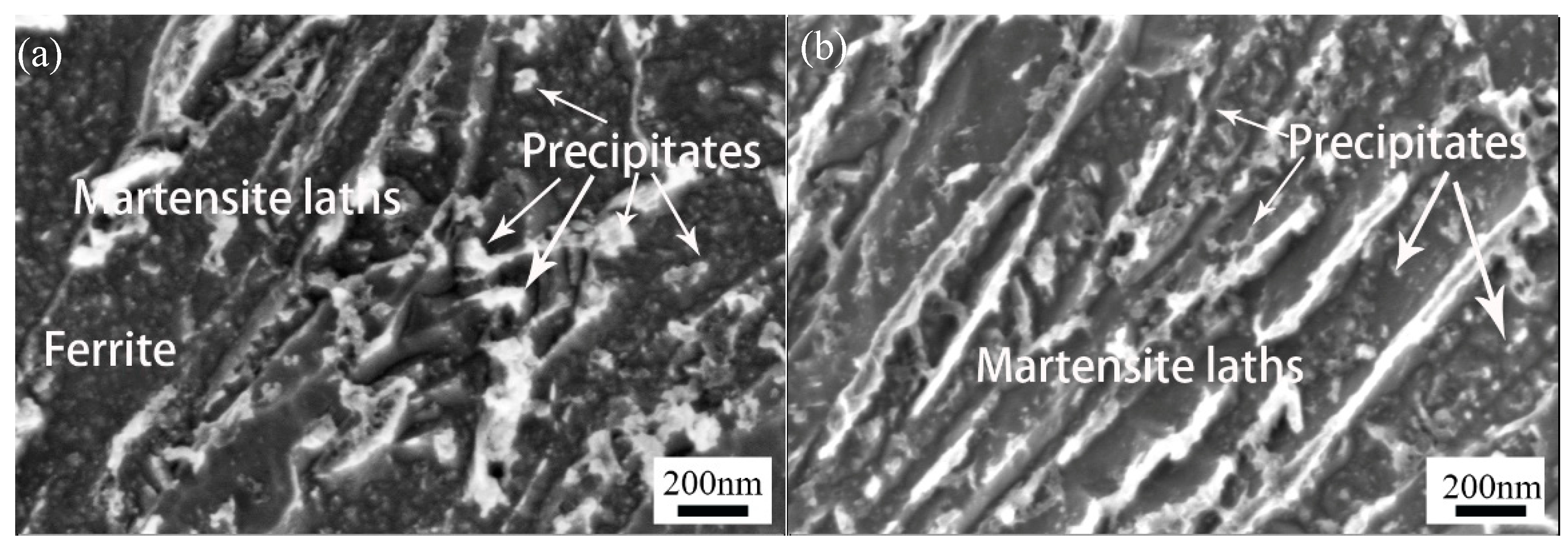 Processes 12 02039 g012 Processes 12 02039 g012