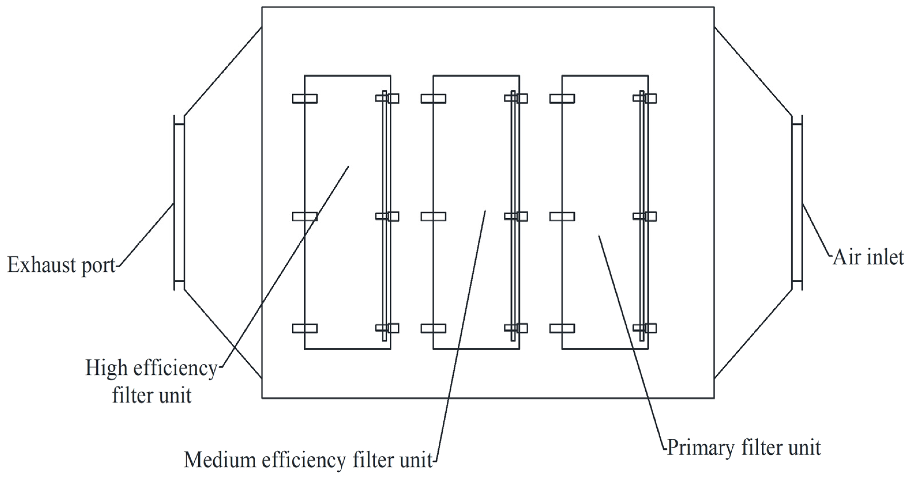Processes 12 02050 g002 Processes 12 02050 g002